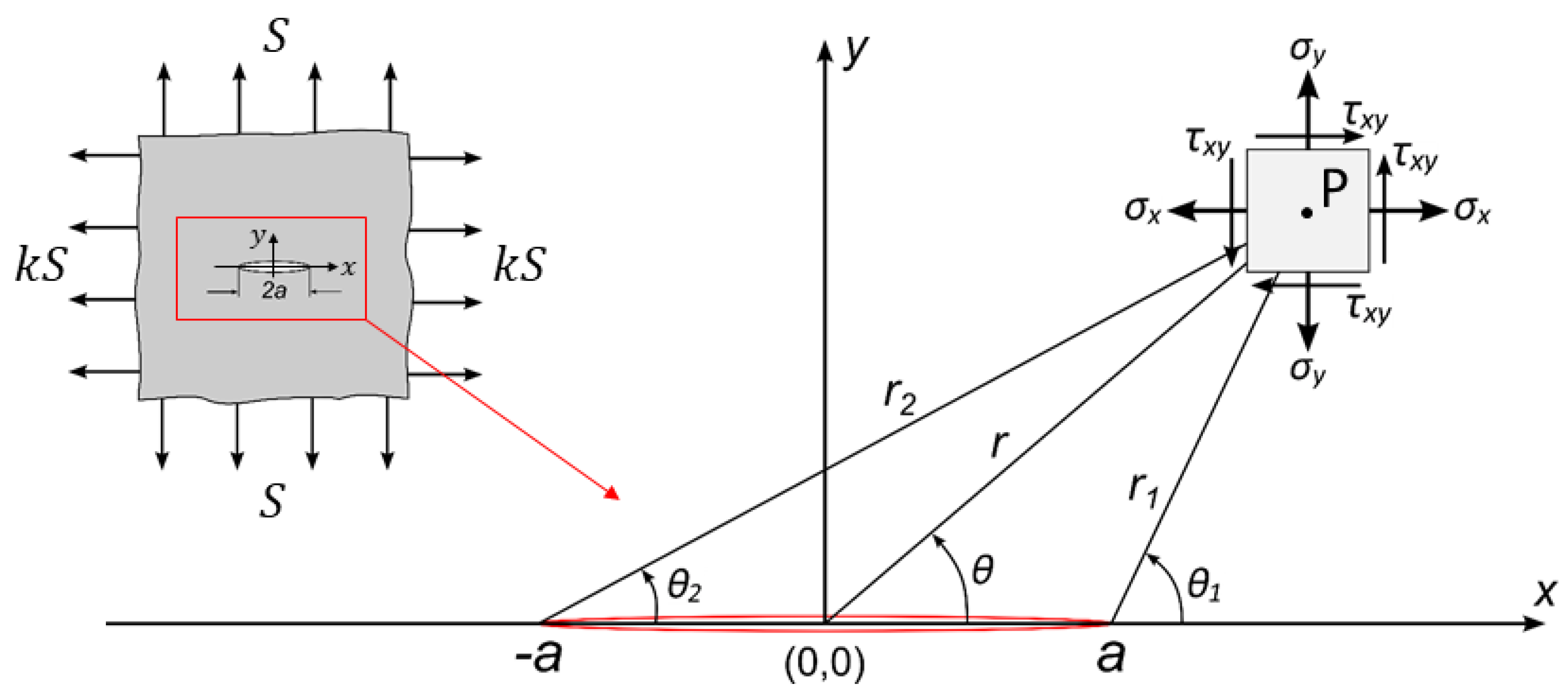 Sensors 23 03406 g007 Sensors 23 03406 g007