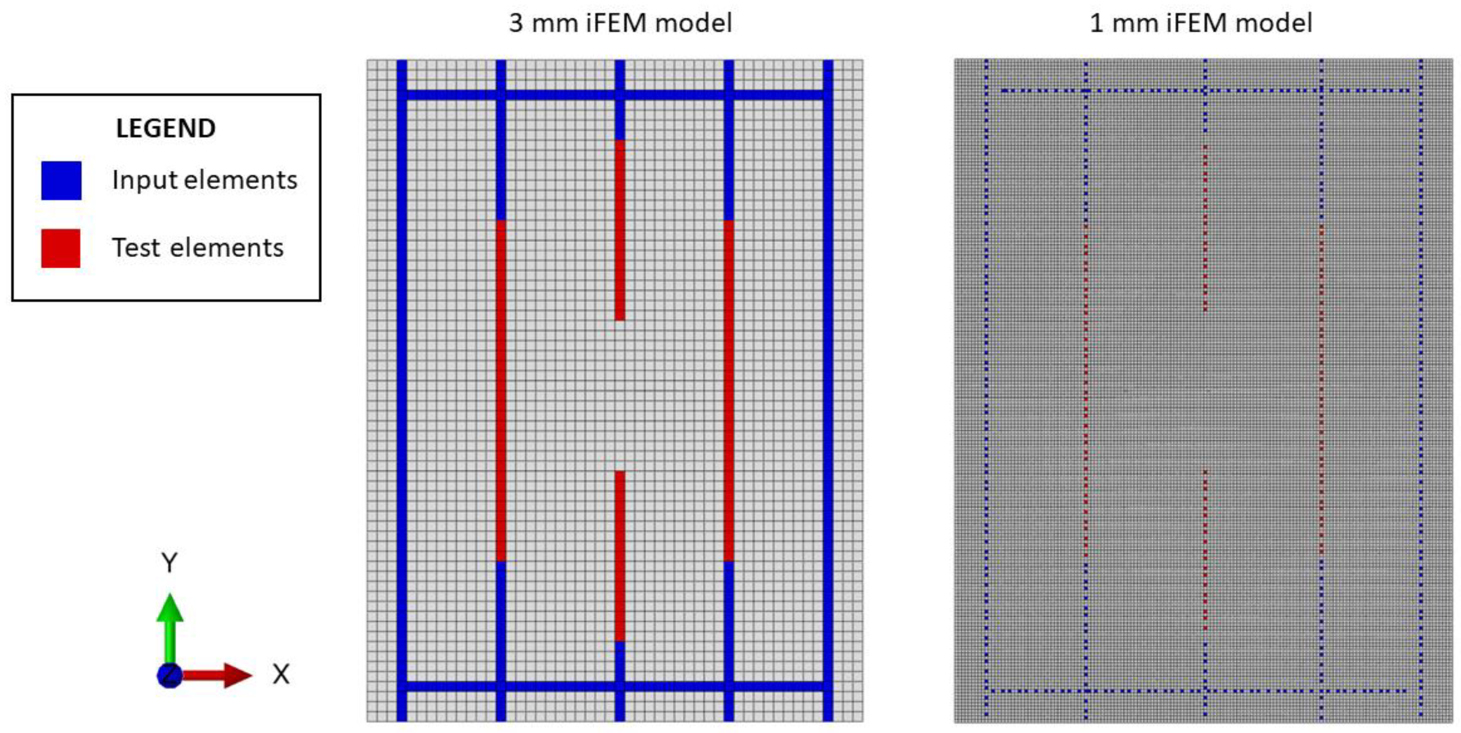 Sensors 23 03406 g011 Sensors 23 03406 g011