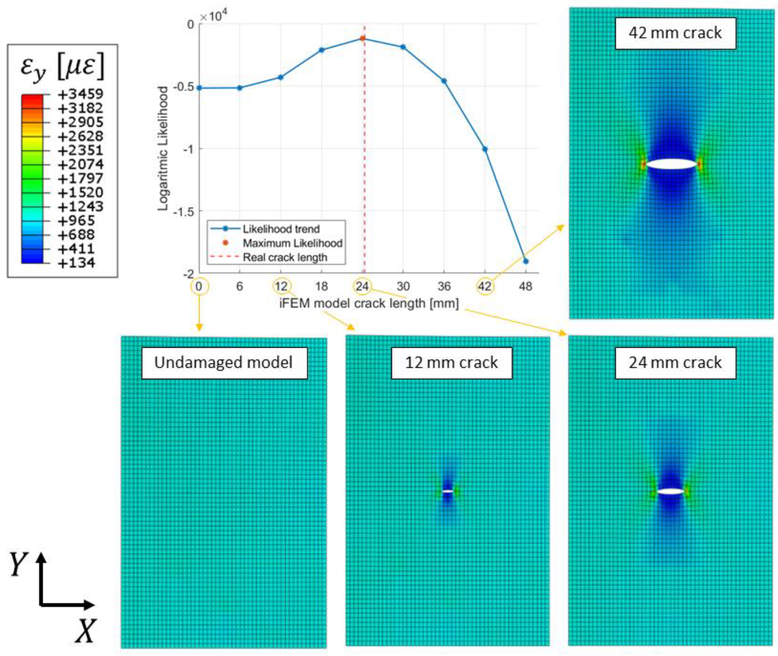 Sensors 23 03406 g012 Sensors 23 03406 g012