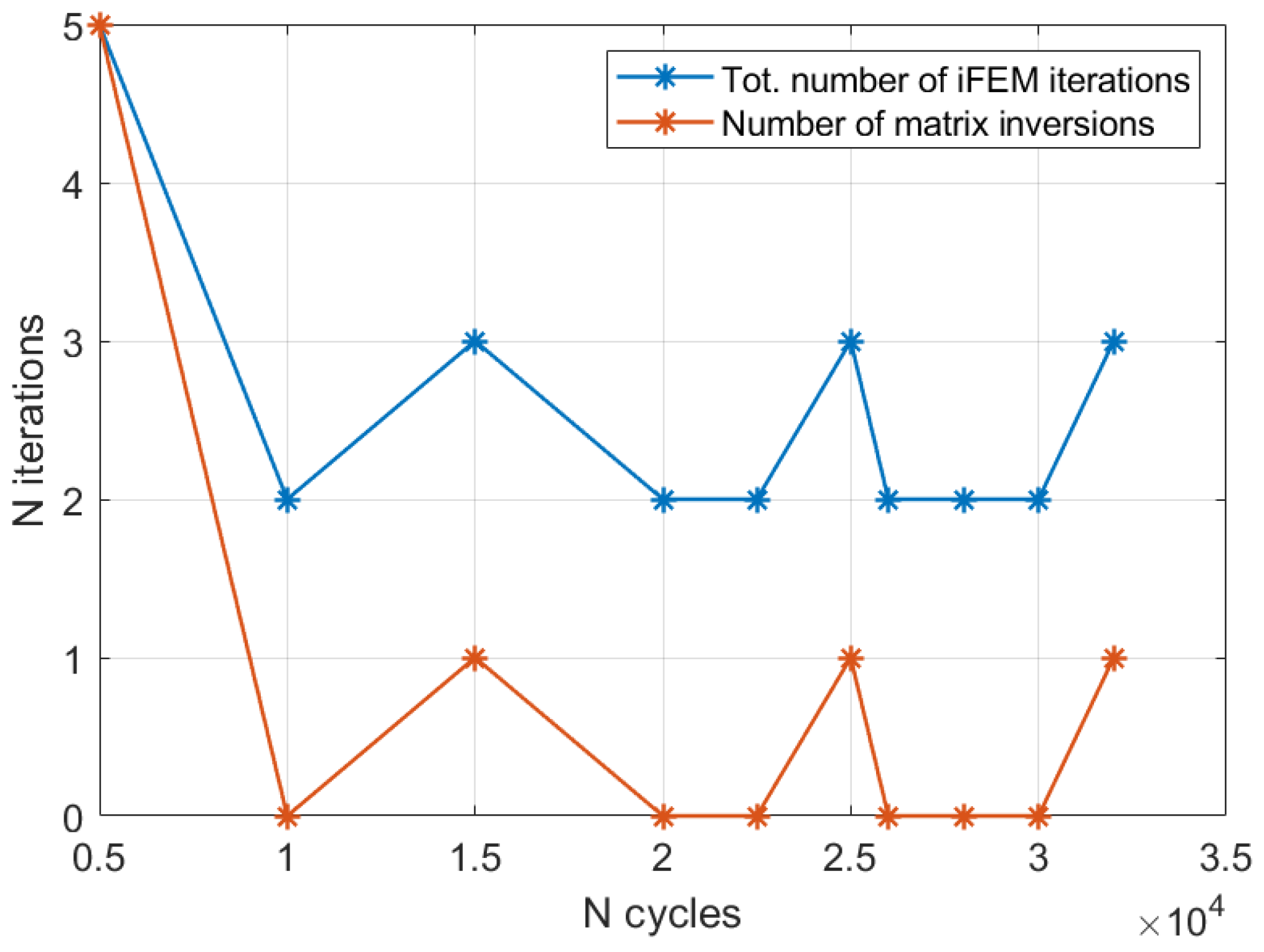Sensors 23 03406 g016 Sensors 23 03406 g016