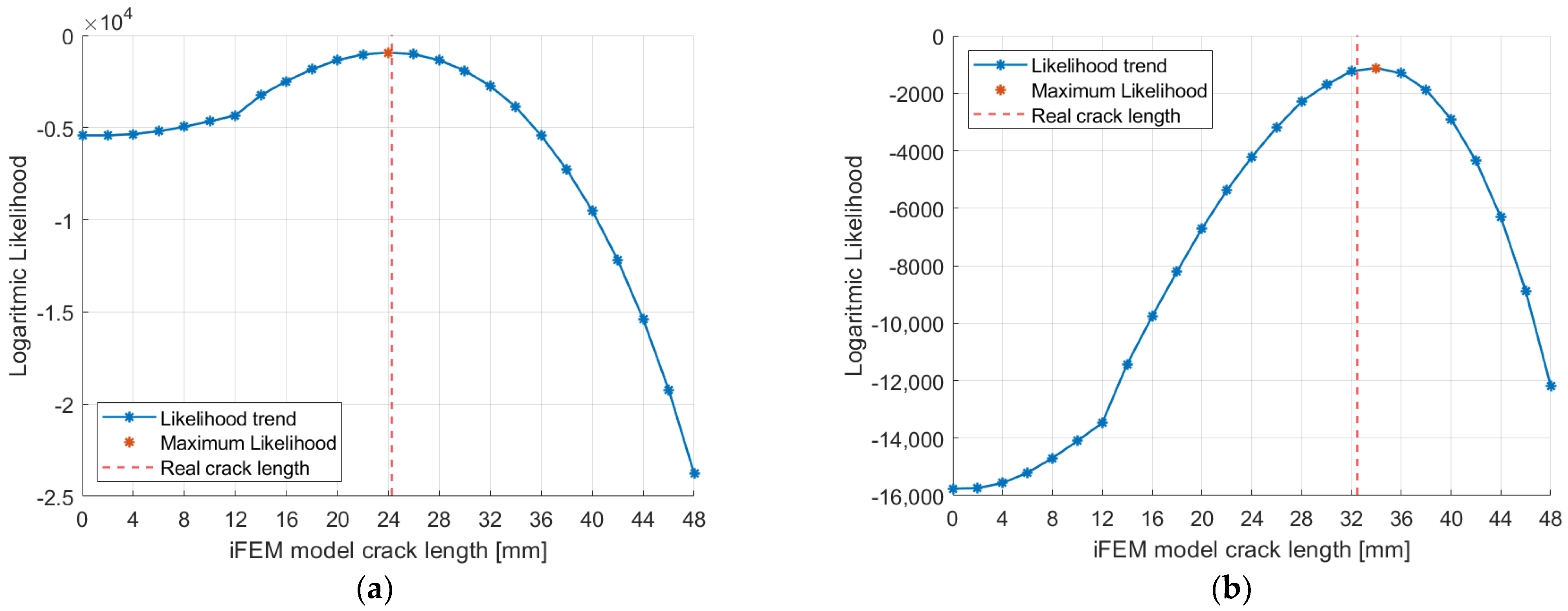 Sensors 23 03406 g017 Sensors 23 03406 g017