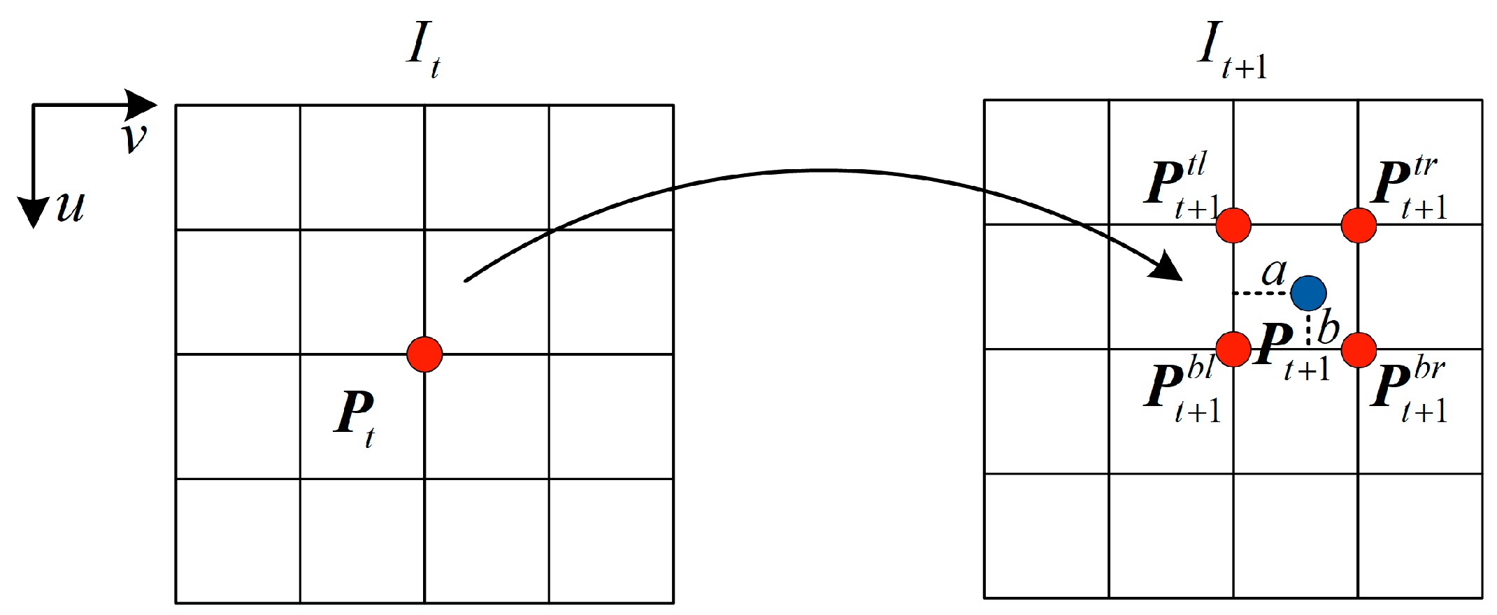 Sensors 23 03430 g003 Sensors 23 03430 g003