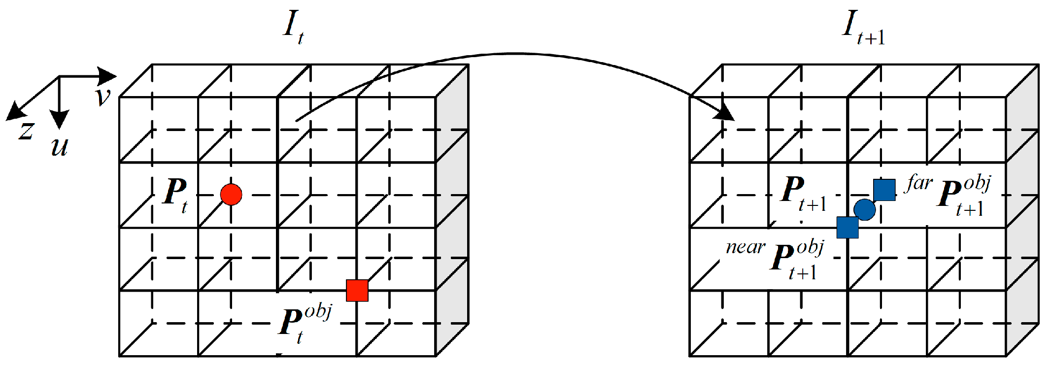 Sensors 23 03430 g004 Sensors 23 03430 g004