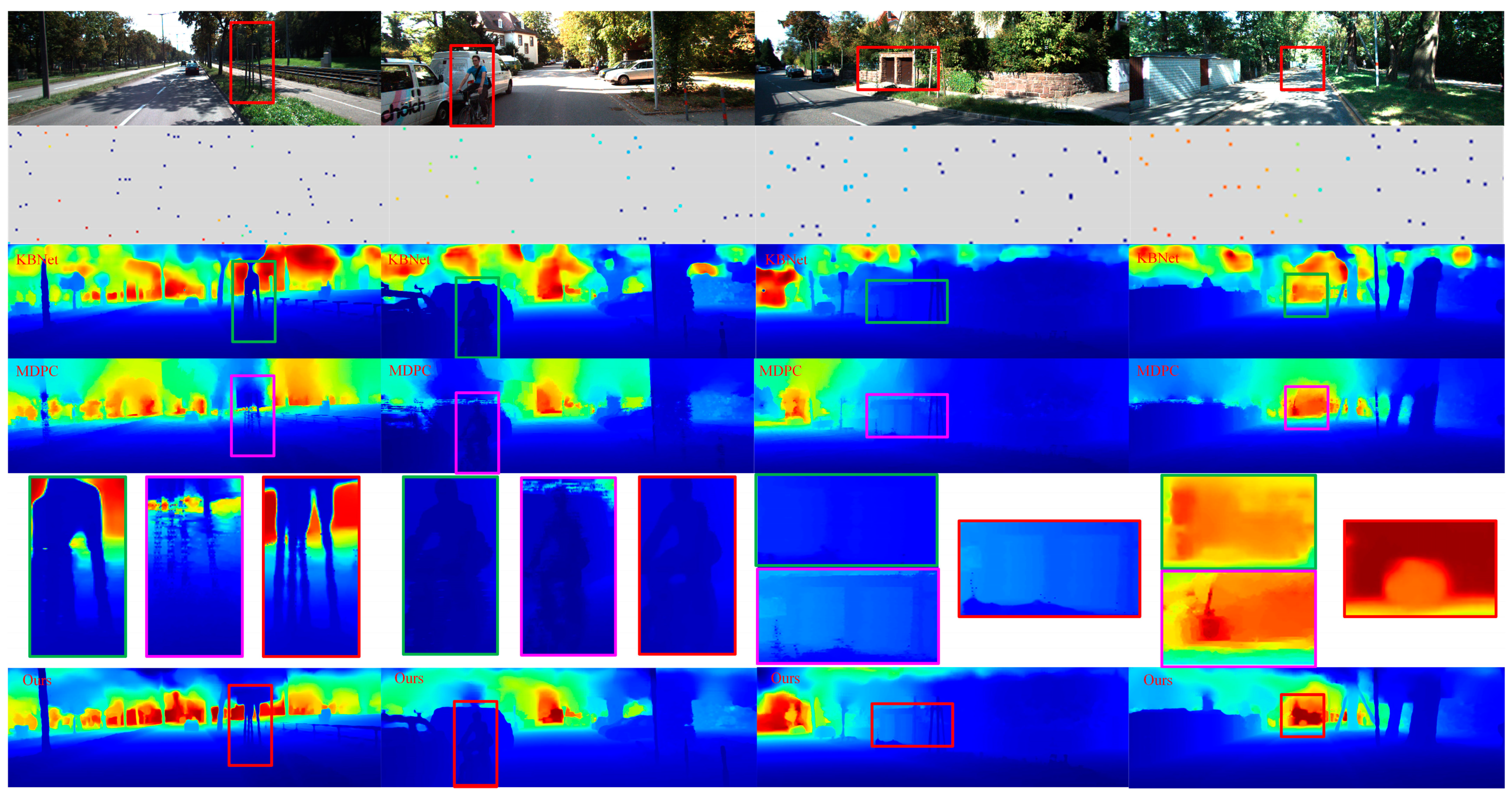 Sensors 23 03430 g006 Sensors 23 03430 g006