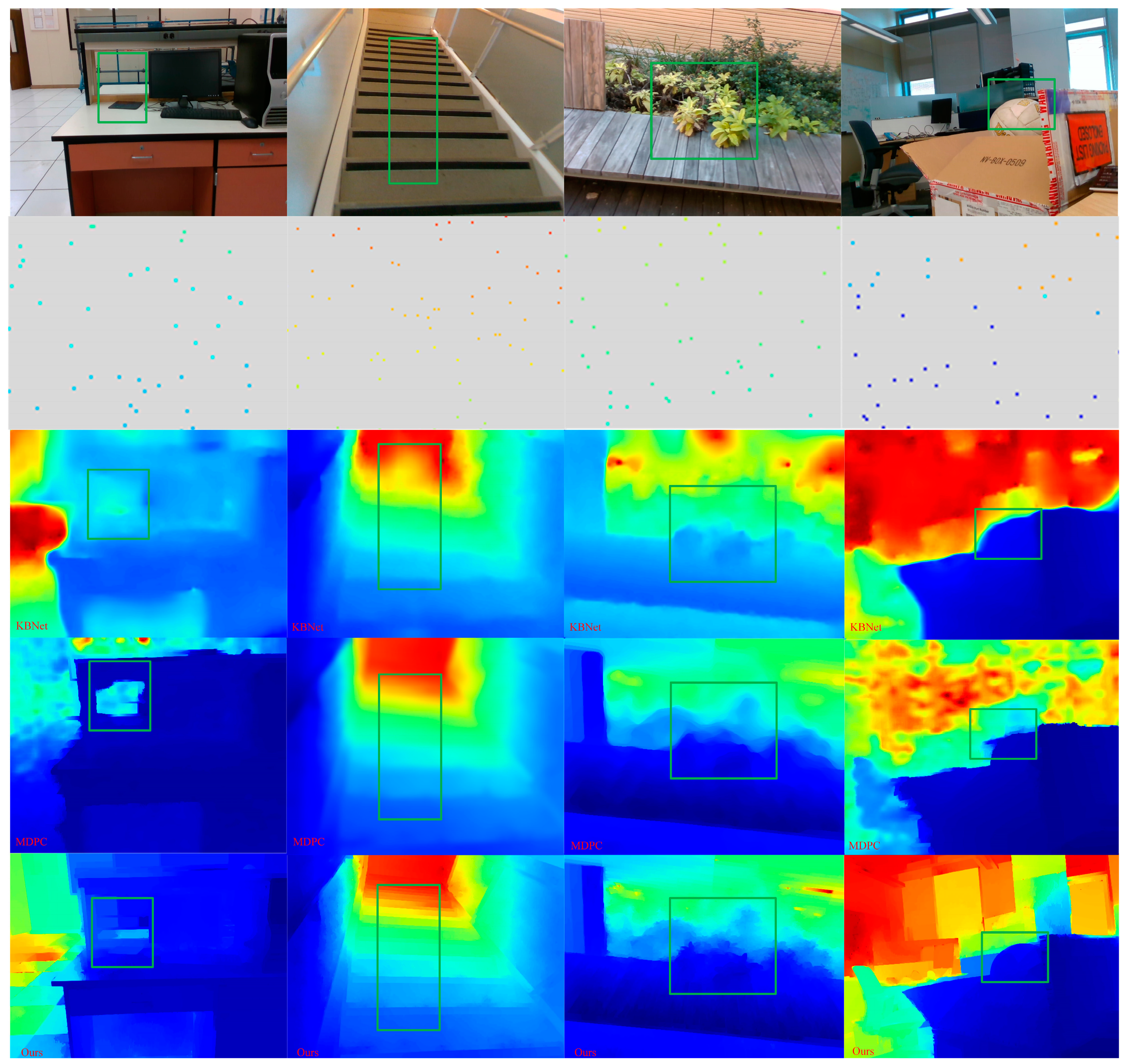 Sensors 23 03430 g007 Sensors 23 03430 g007