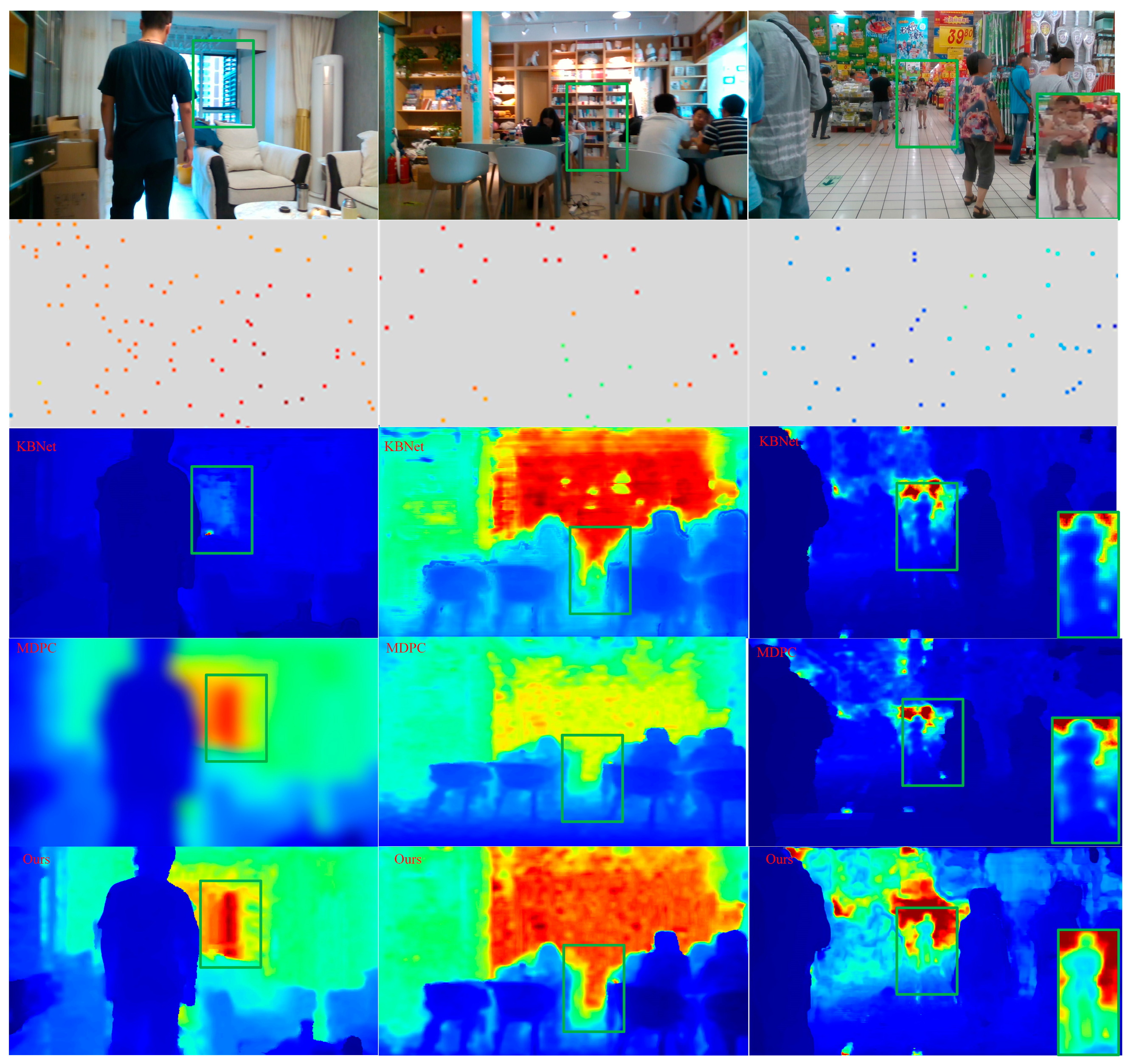 Sensors 23 03430 g009 Sensors 23 03430 g009