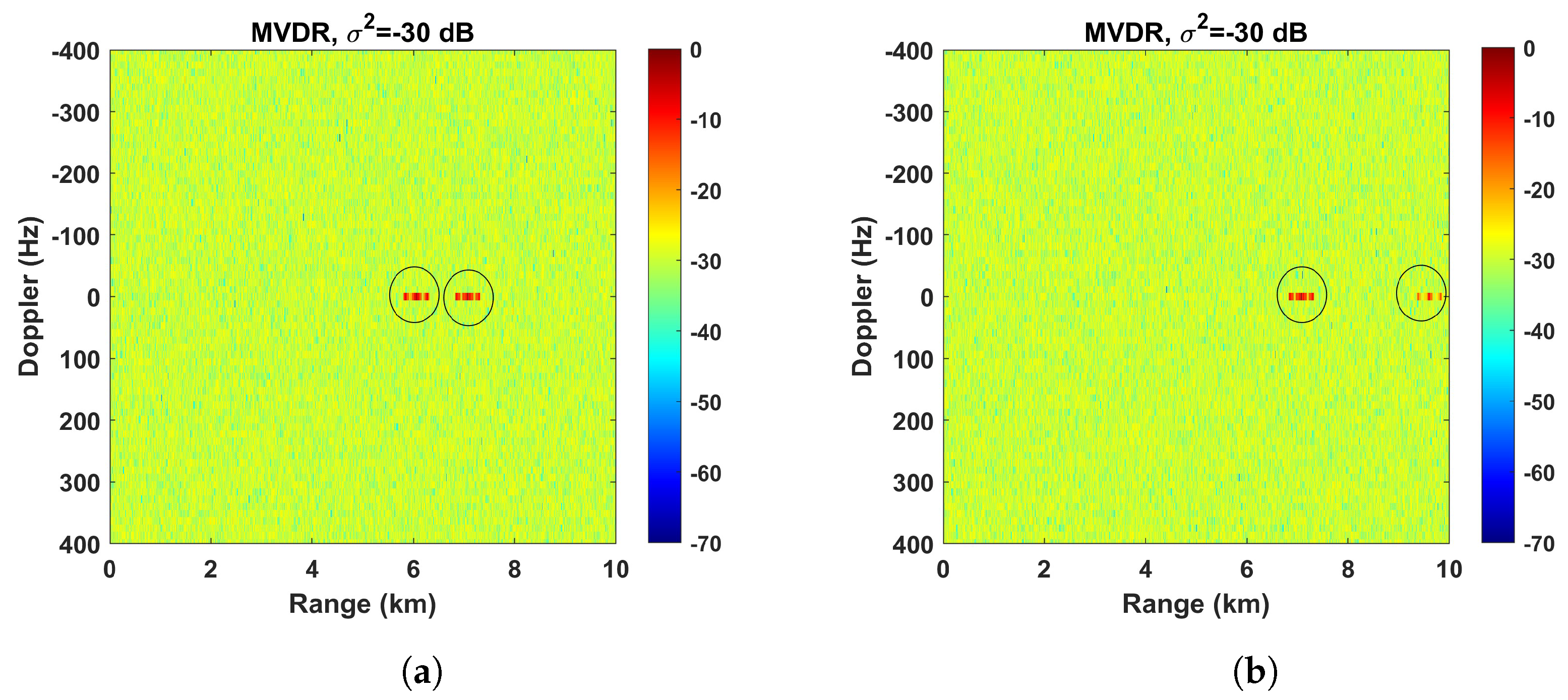 Sensors 23 03435 g008 Sensors 23 03435 g008