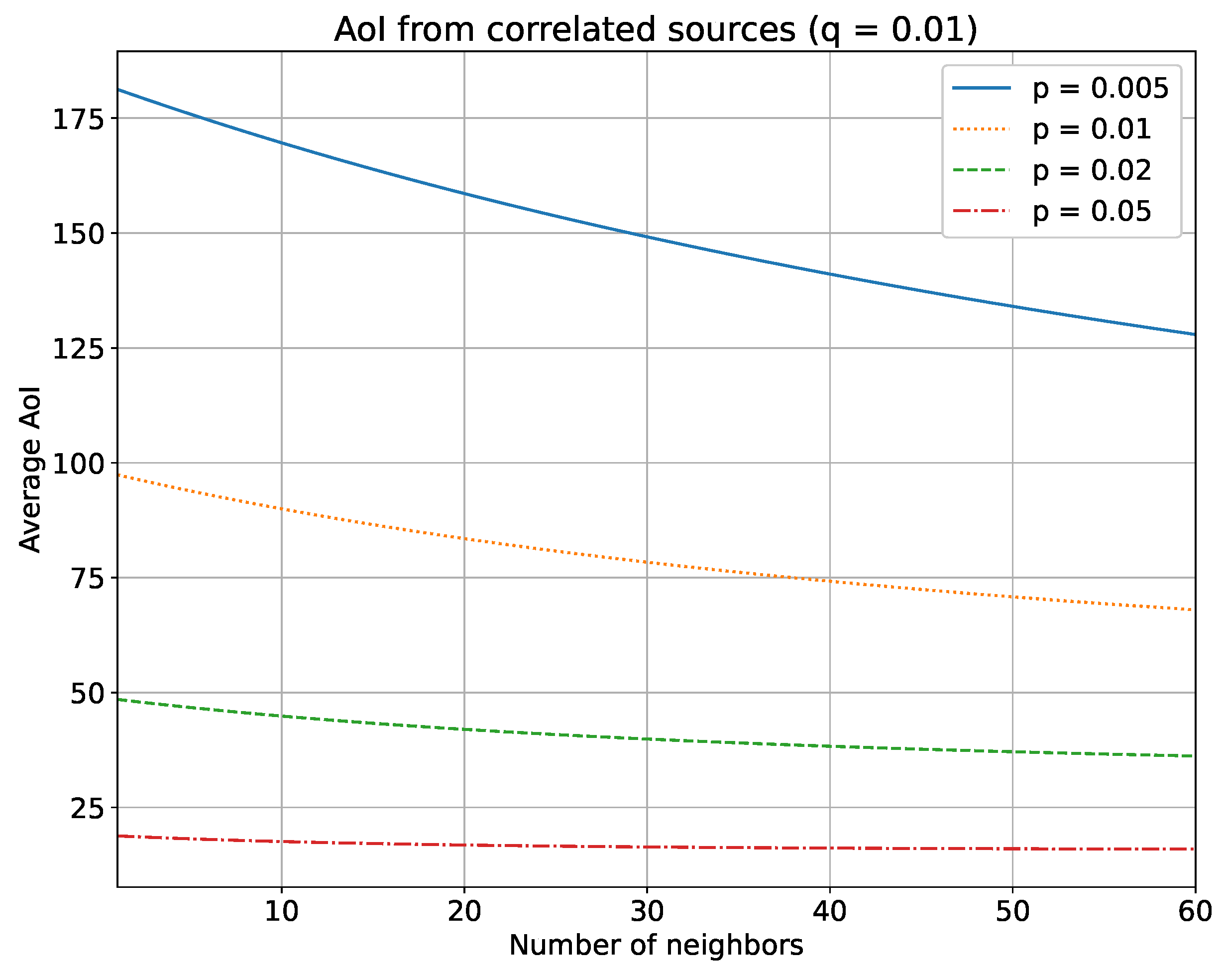 Sensors 23 03456 g001 Sensors 23 03456 g001