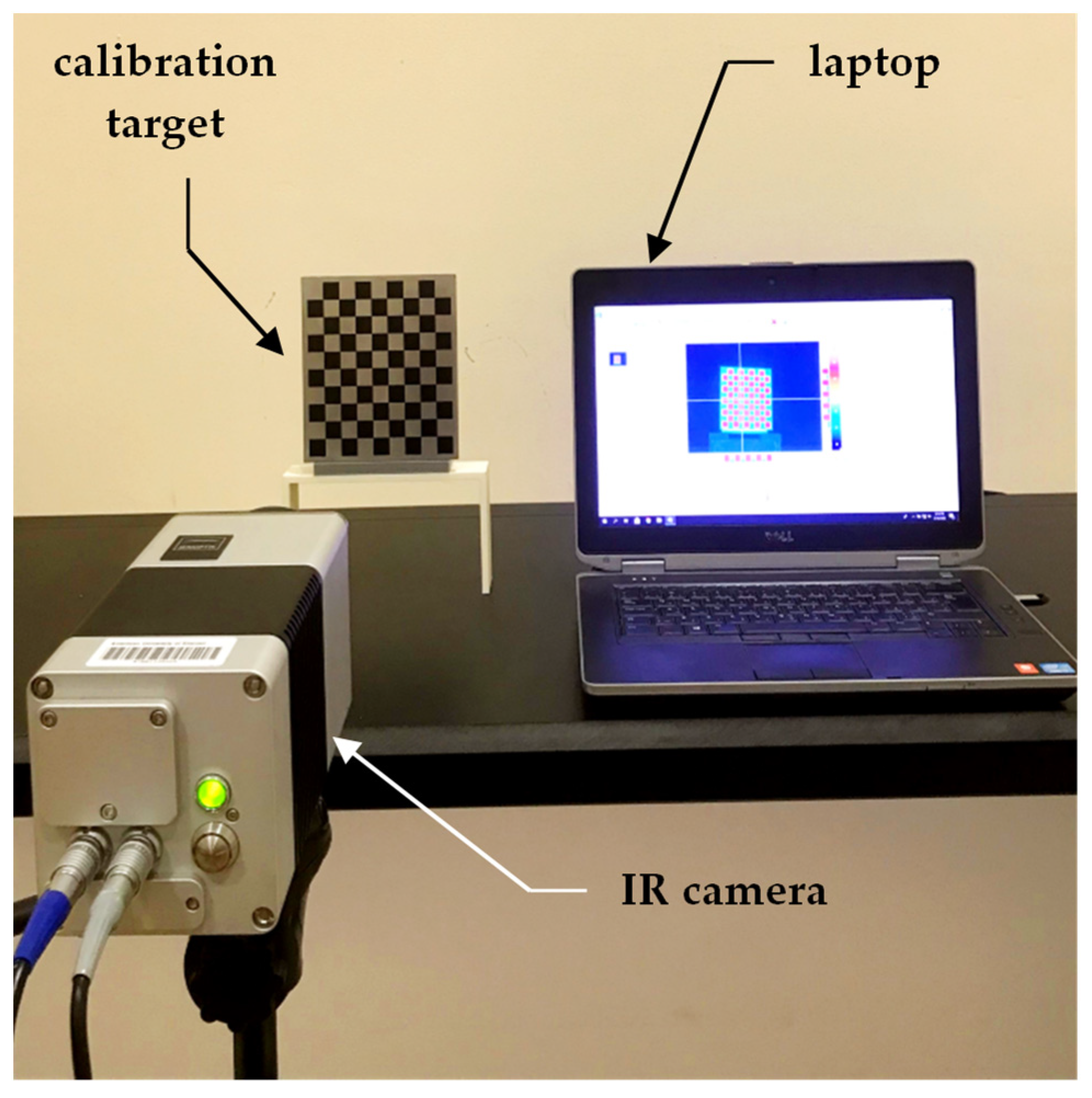 Sensors | Free Full-Text | Infrared Camera Geometric Calibration: A Review  and a Precise Thermal Radiation Checkerboard Target