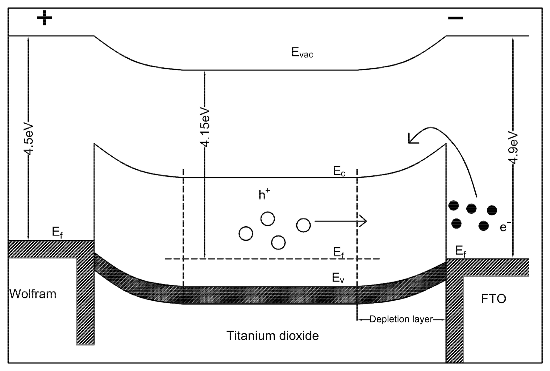 Sensors 23 03480 g006
