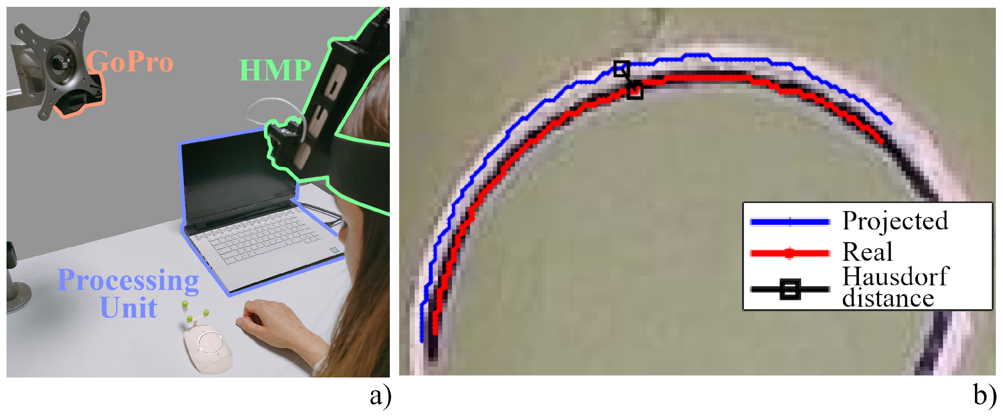 Sensors 23 03494 g002 Sensors 23 03494 g002