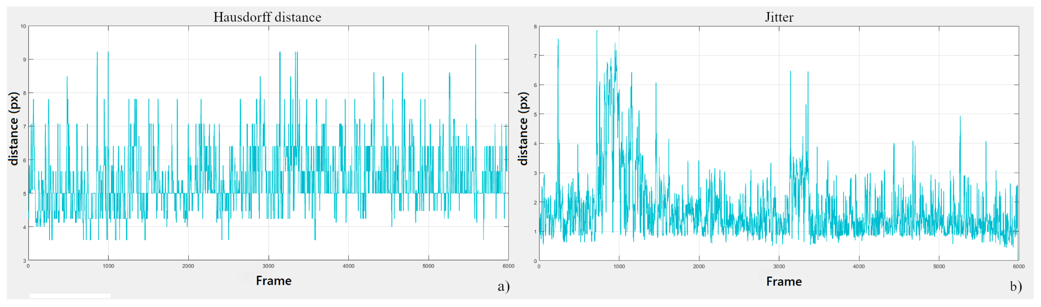 Sensors 23 03494 g003 Sensors 23 03494 g003