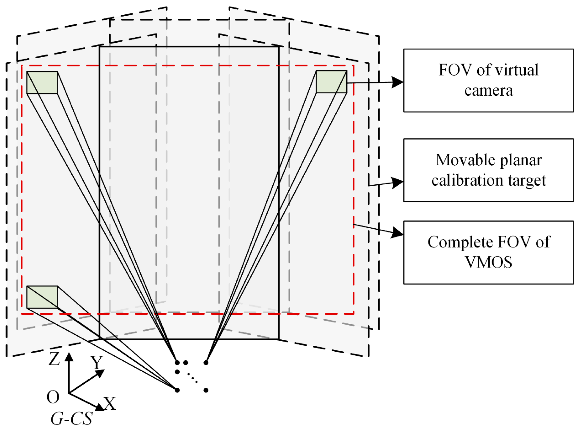 Sensors 23 03499 g006