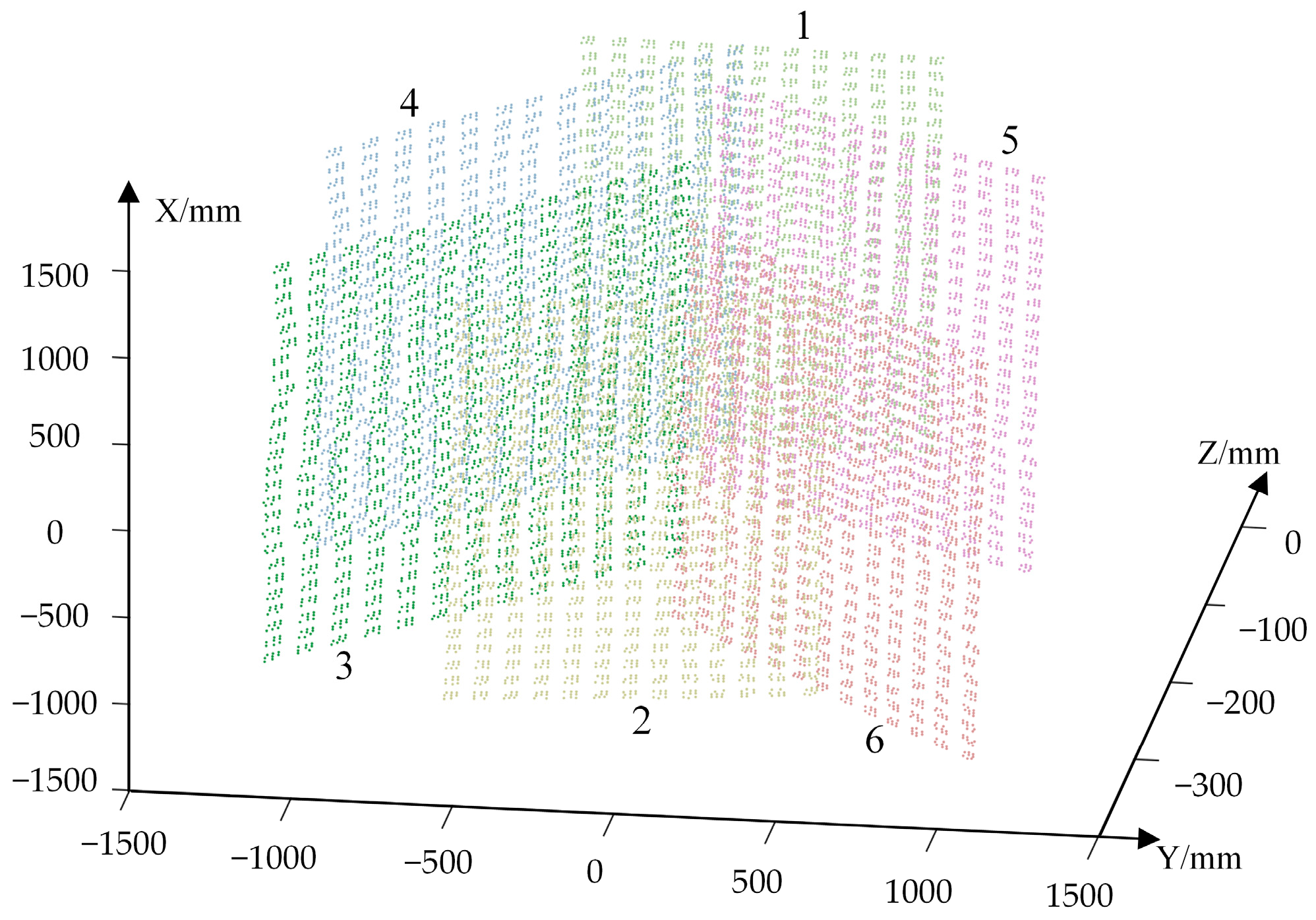 Sensors 23 03499 g011