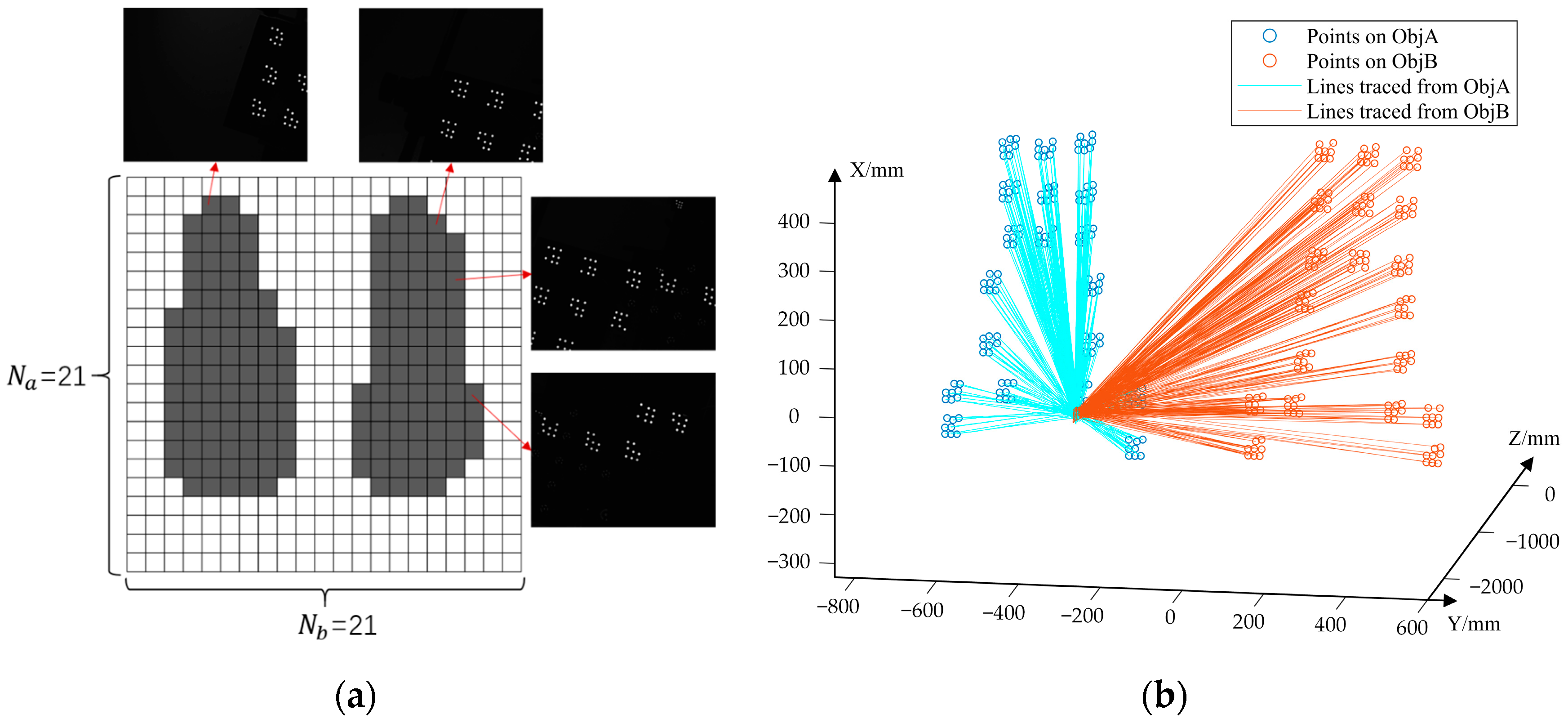 Sensors 23 03499 g019
