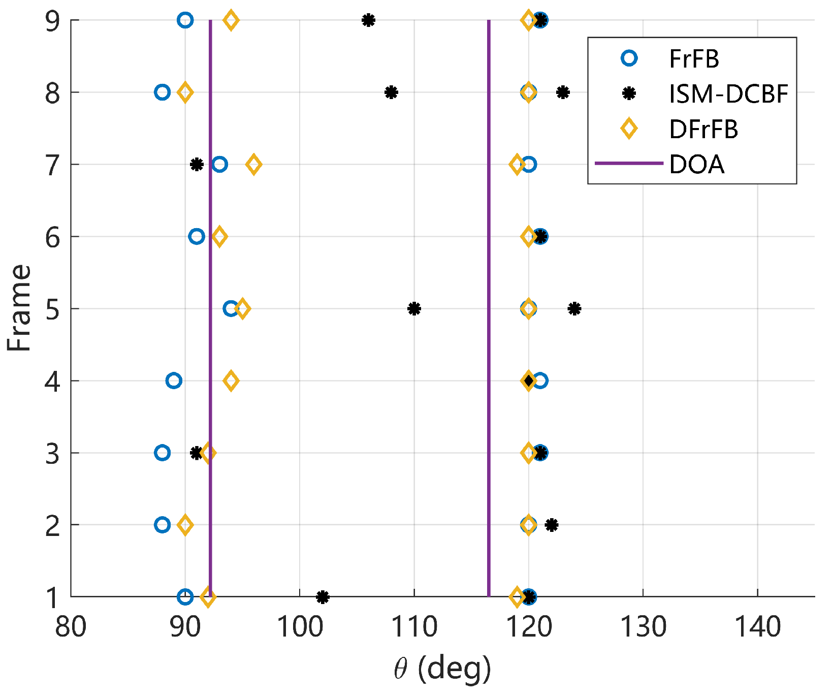 Sensors 23 03511 g008 Sensors 23 03511 g008
