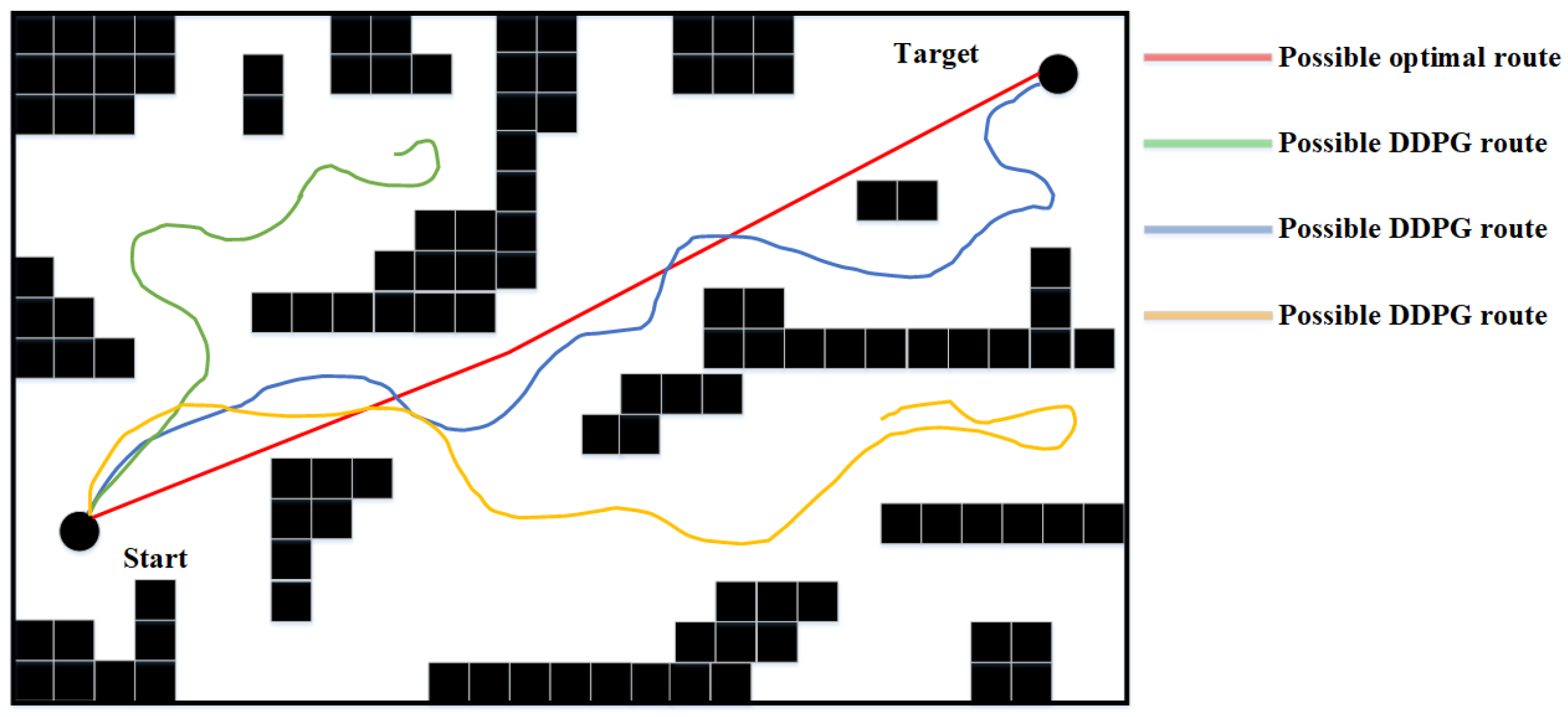 Sensors 23 03521 g002