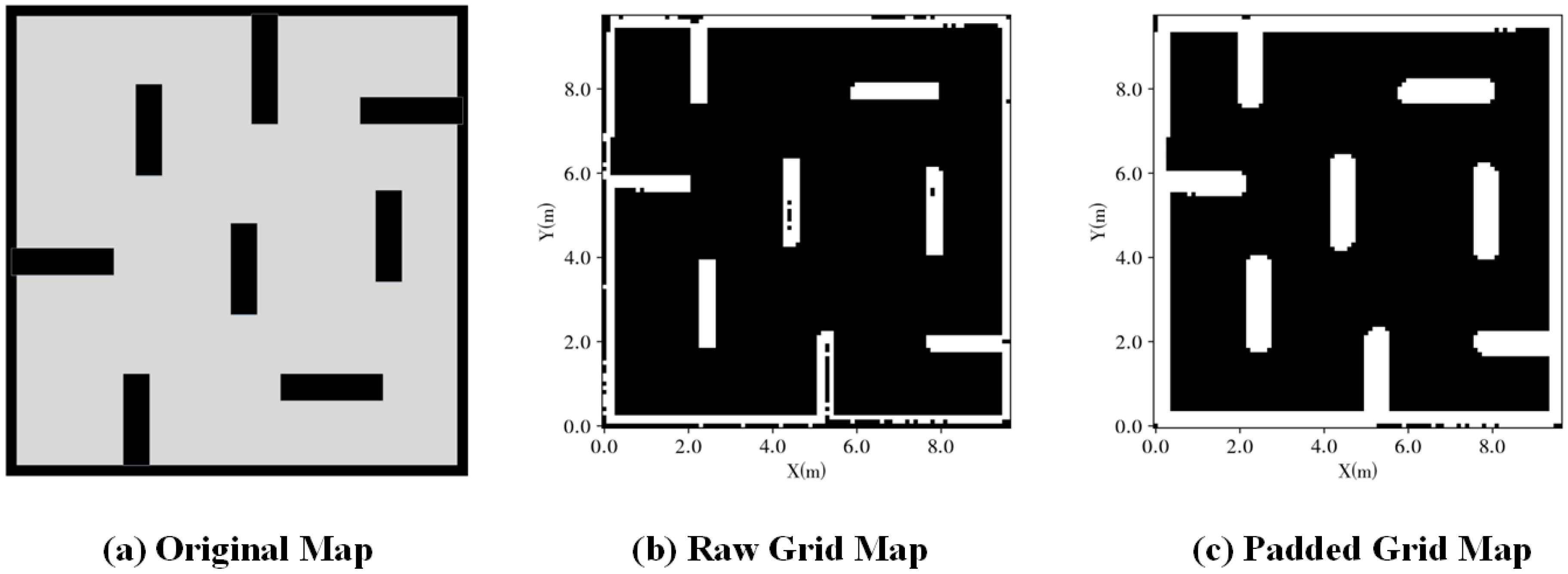 Sensors 23 03521 g005