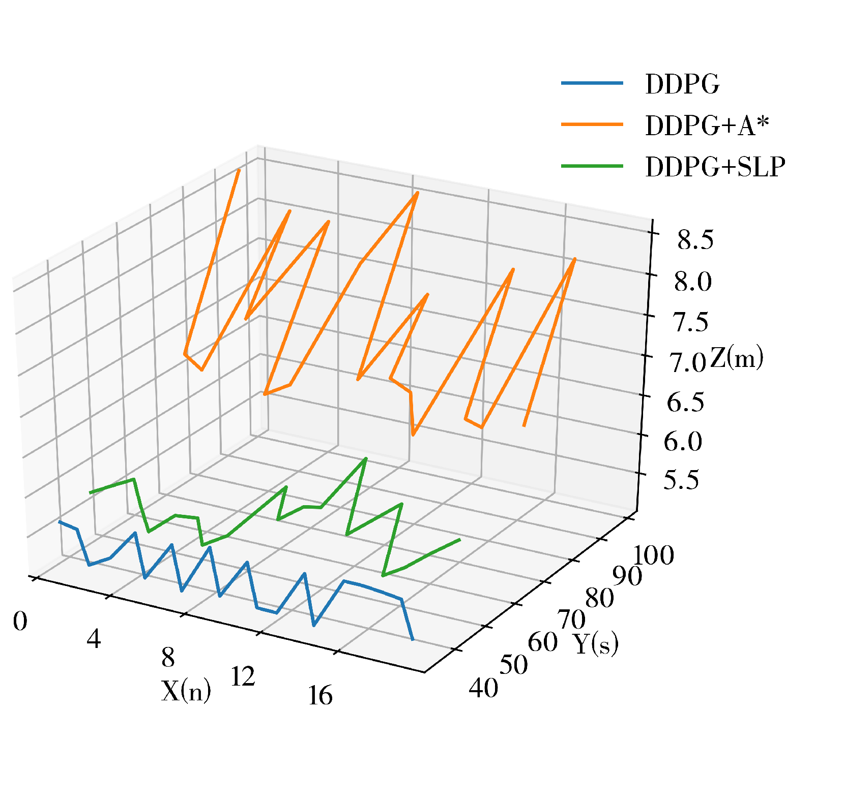 Sensors 23 03521 g010