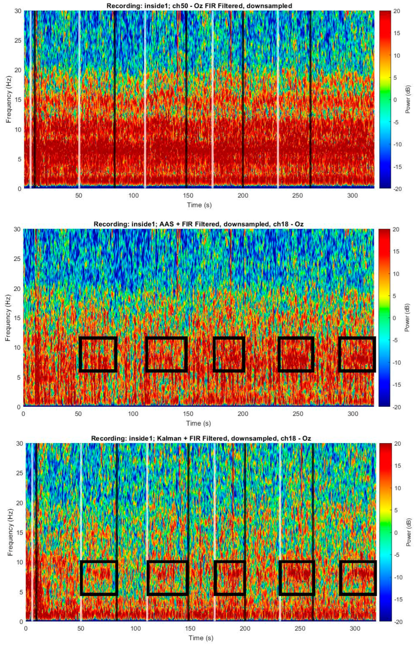 Sensors 23 03539 g009