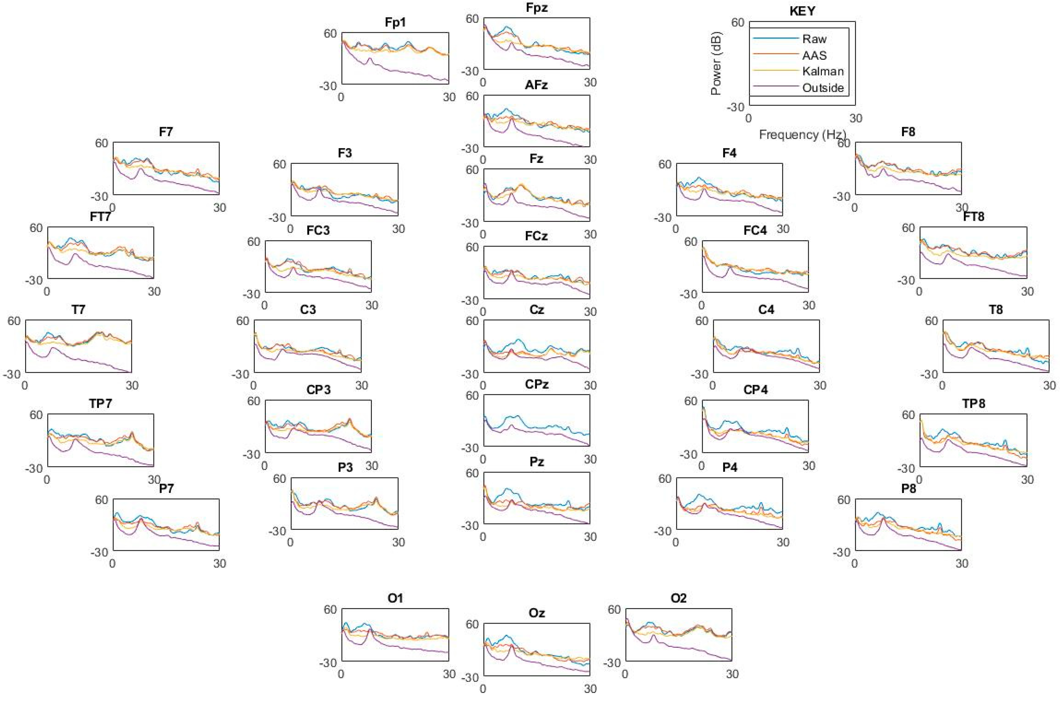 Sensors 23 03539 g010