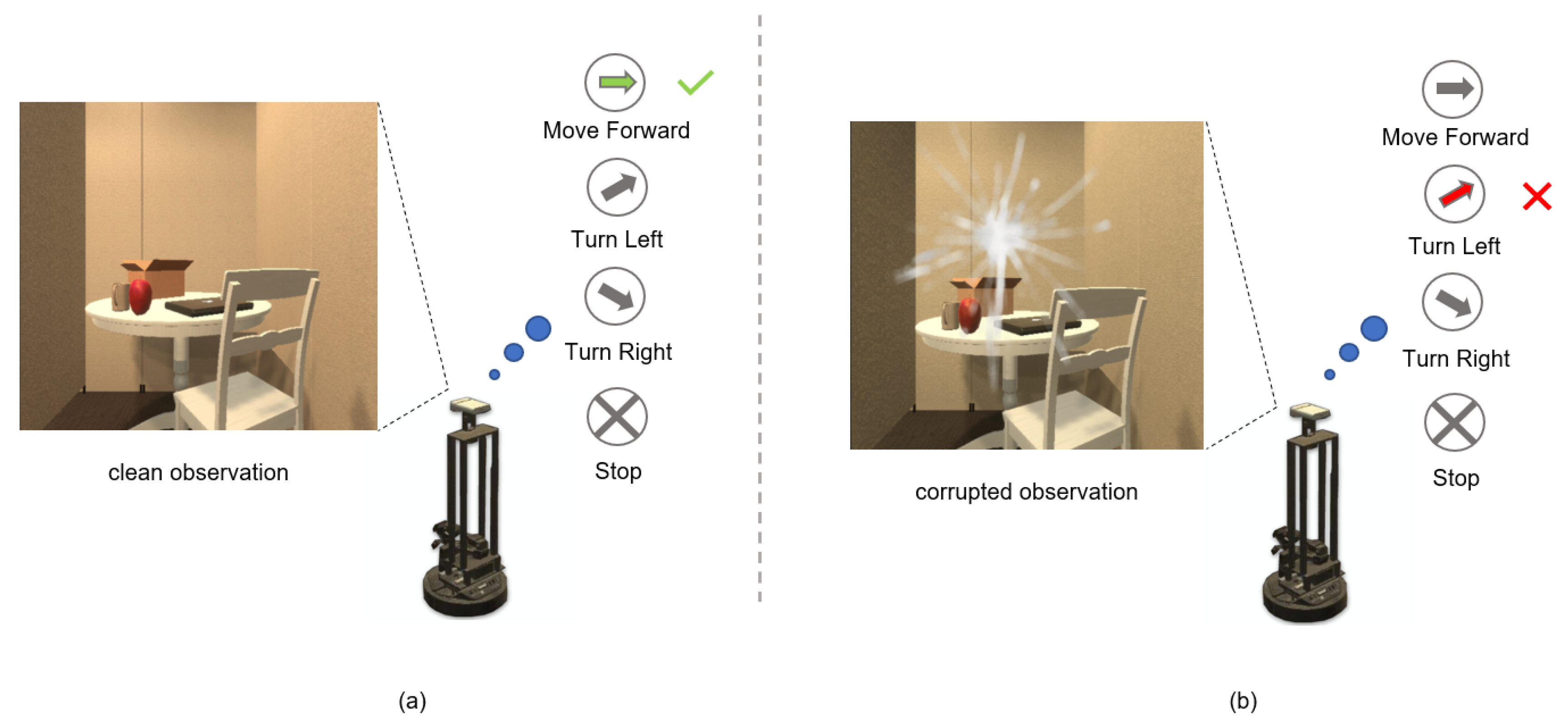 Sensors 23 03553 g001