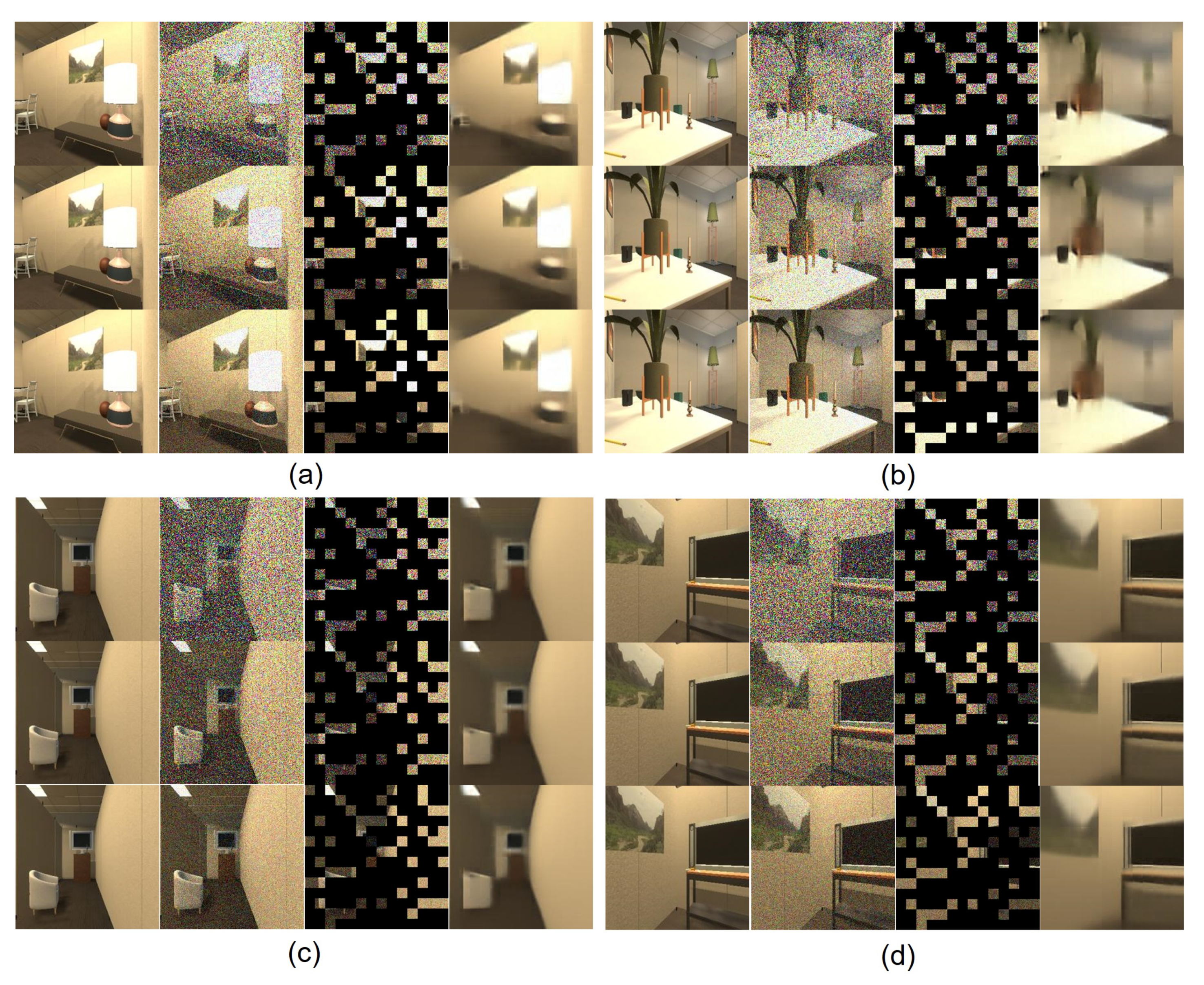 Sensors | Free Full-Text | Regularized Denoising Masked Visual