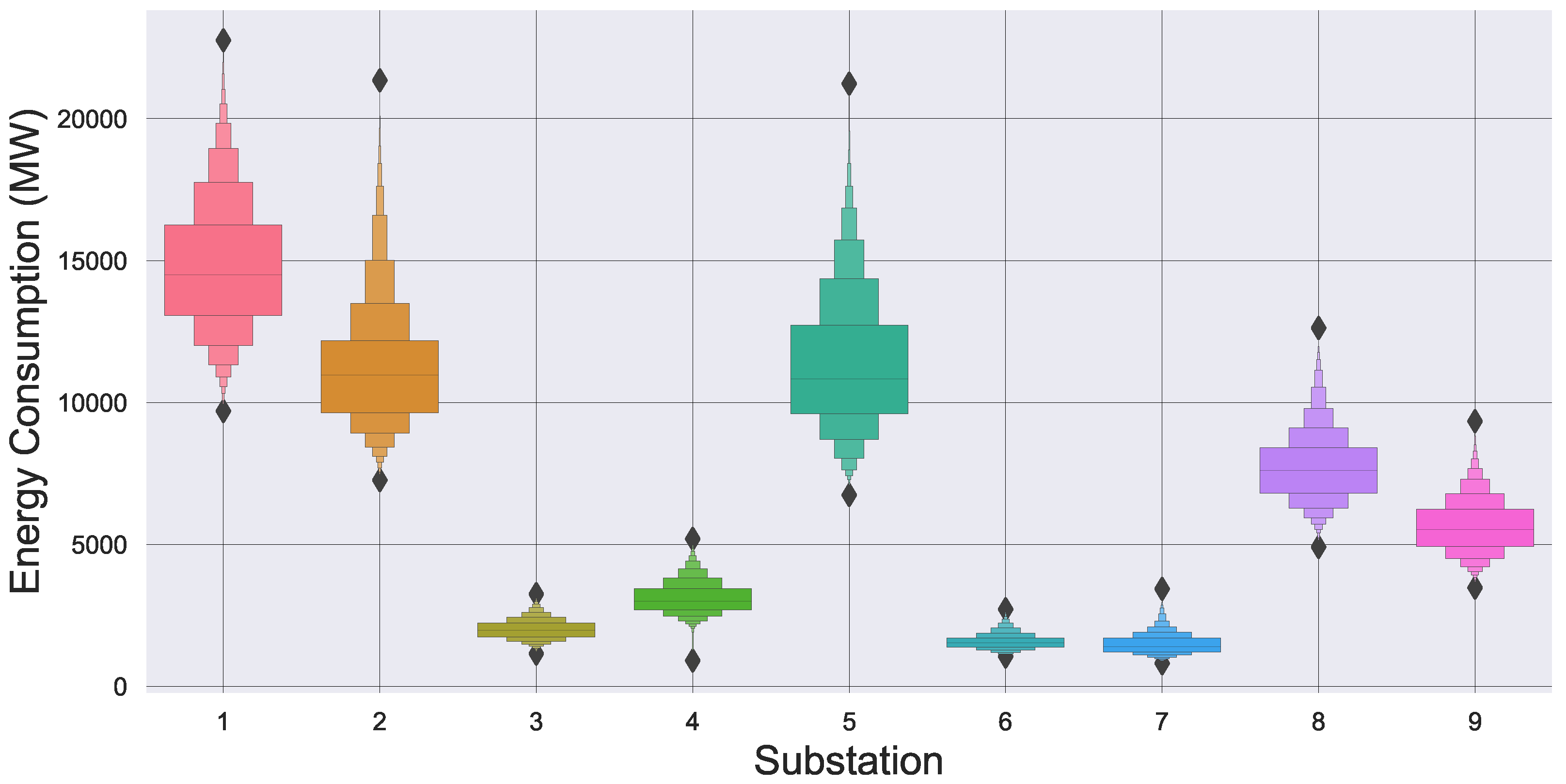 Sensors 23 03570 g003 Sensors 23 03570 g003