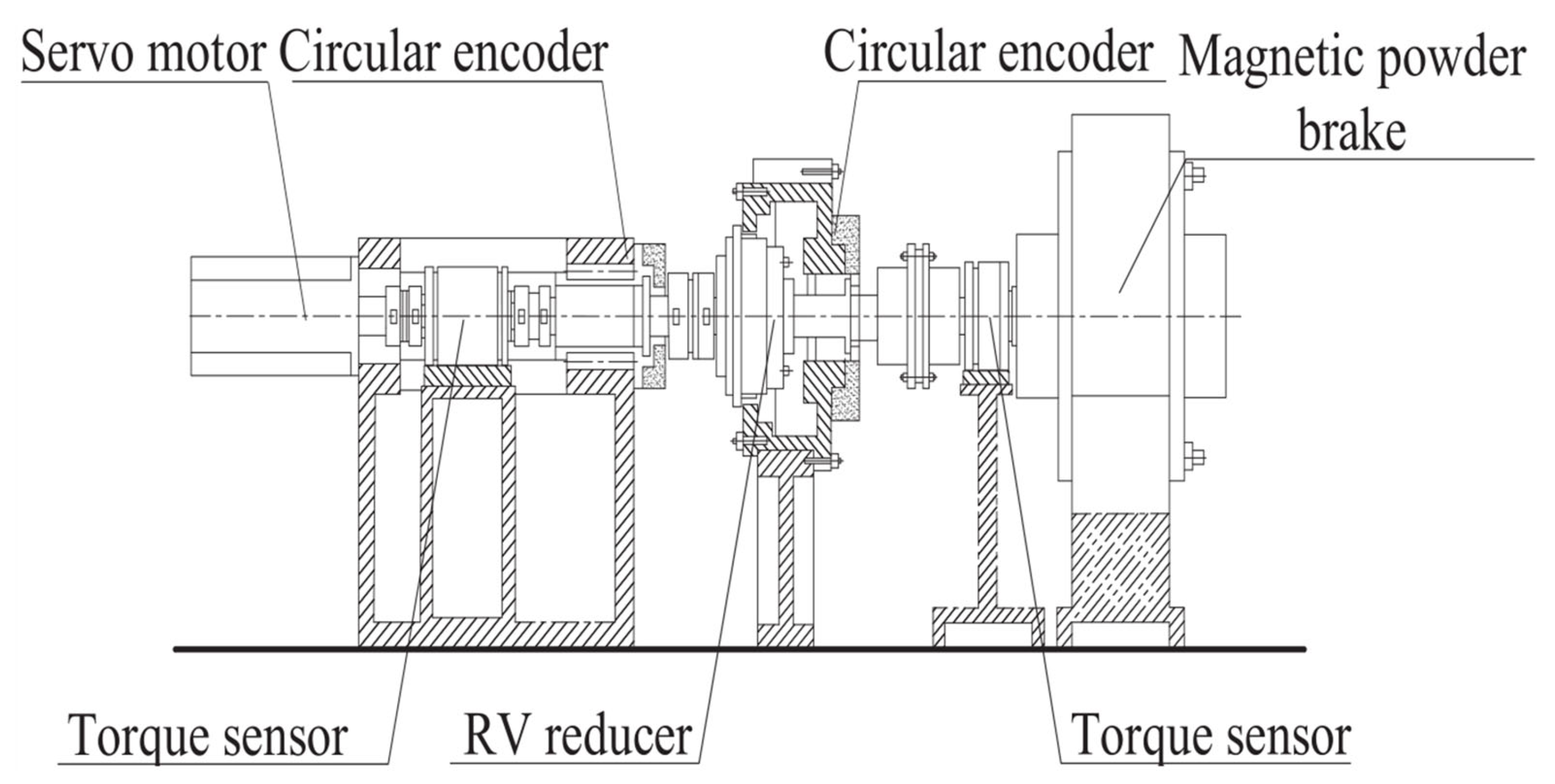 Sensors 23 03579 g002 Sensors 23 03579 g002