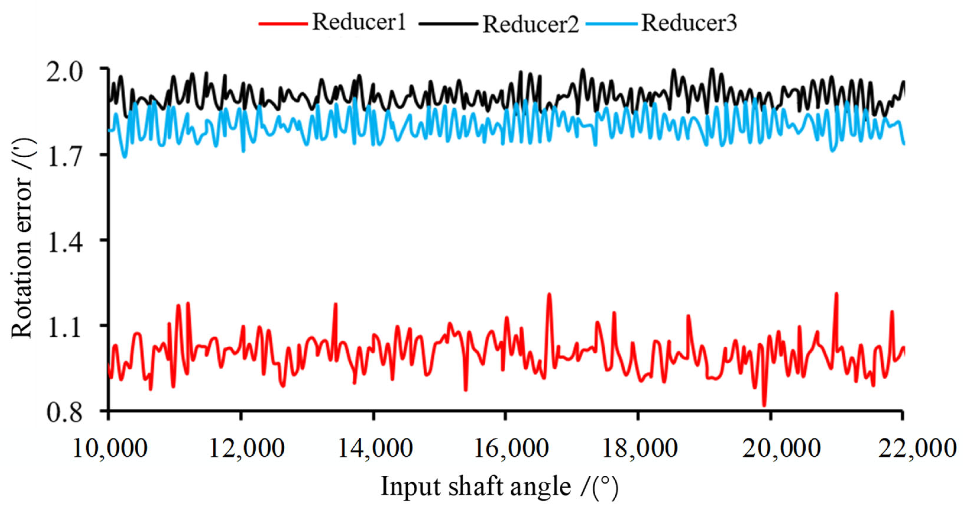Sensors 23 03579 g003 Sensors 23 03579 g003