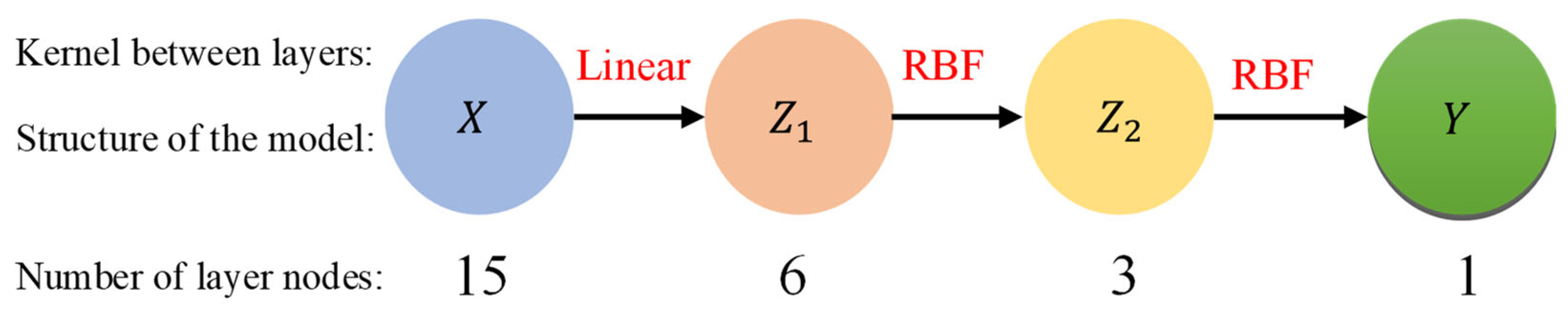 Sensors 23 03579 g006 Sensors 23 03579 g006