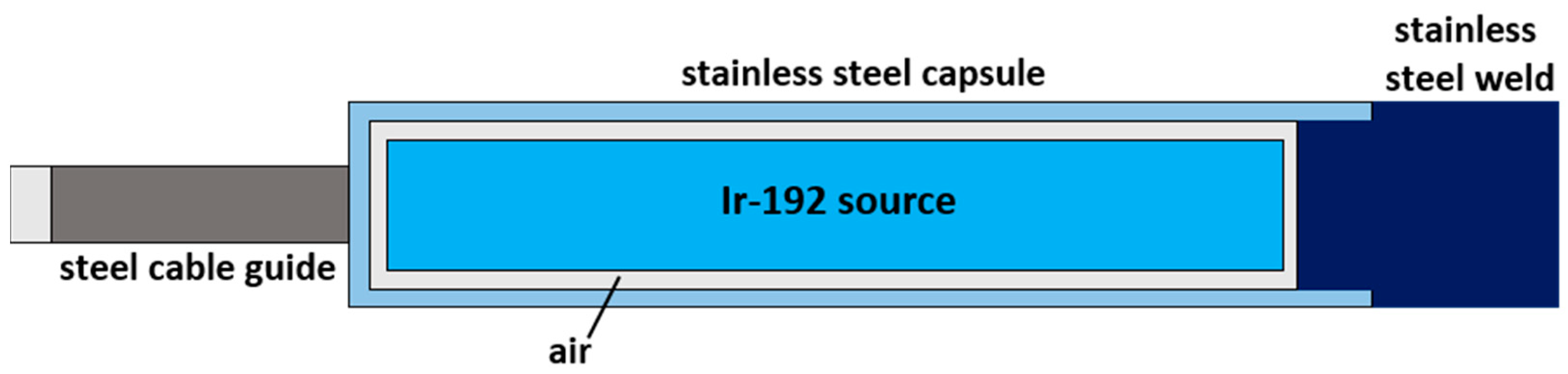 Sensors 23 03592 g002 Sensors 23 03592 g002