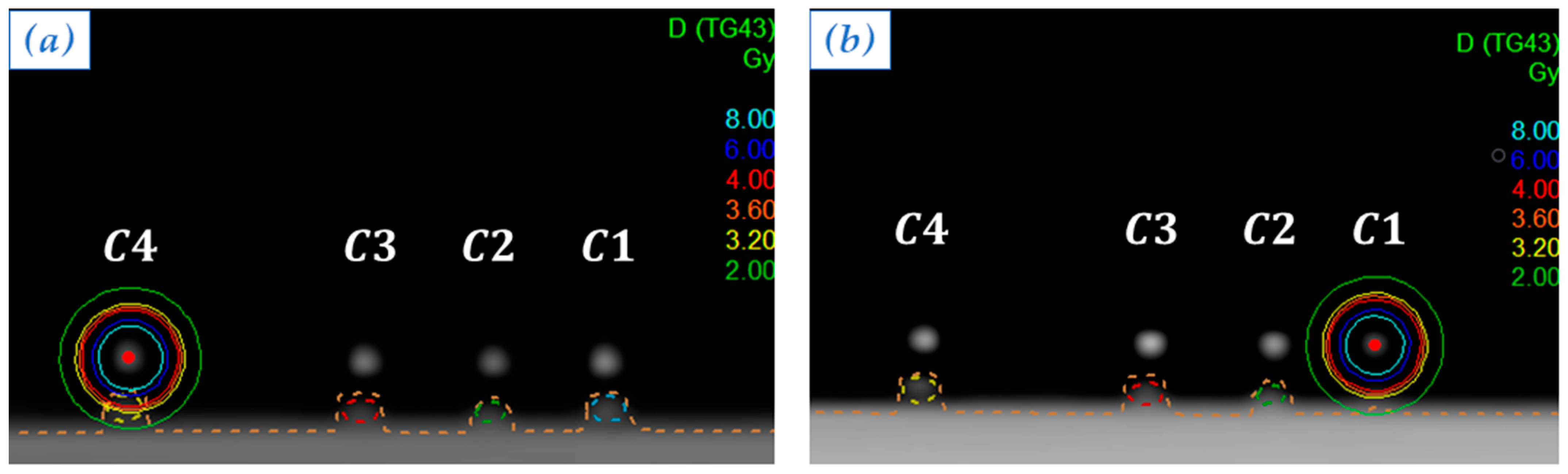 Sensors 23 03592 g004 Sensors 23 03592 g004
