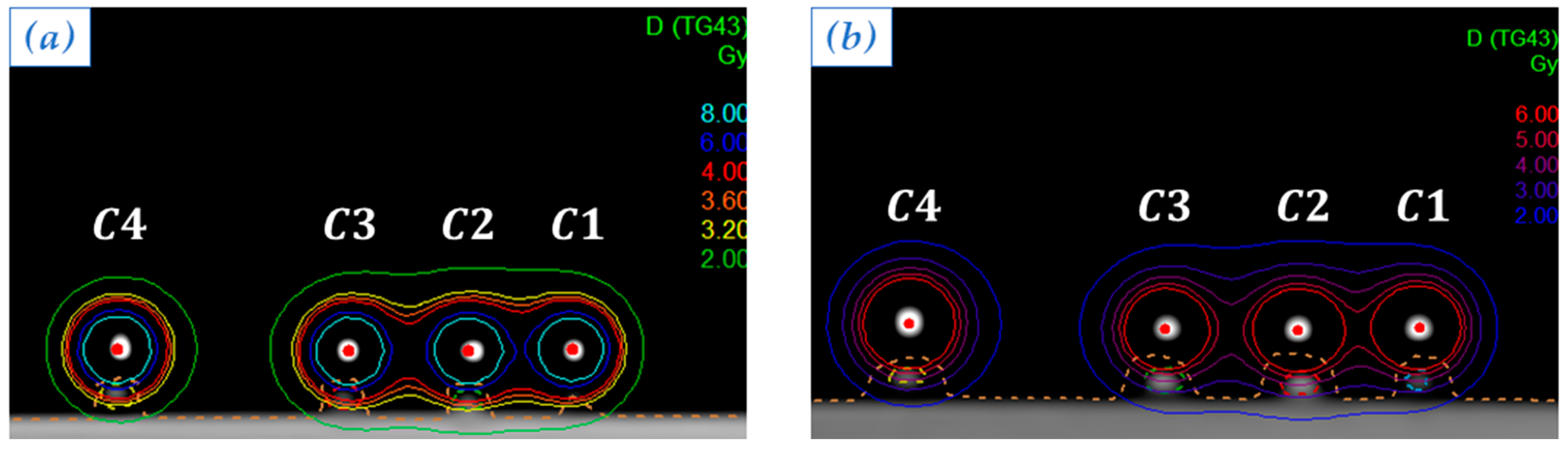 Sensors 23 03592 g005 Sensors 23 03592 g005