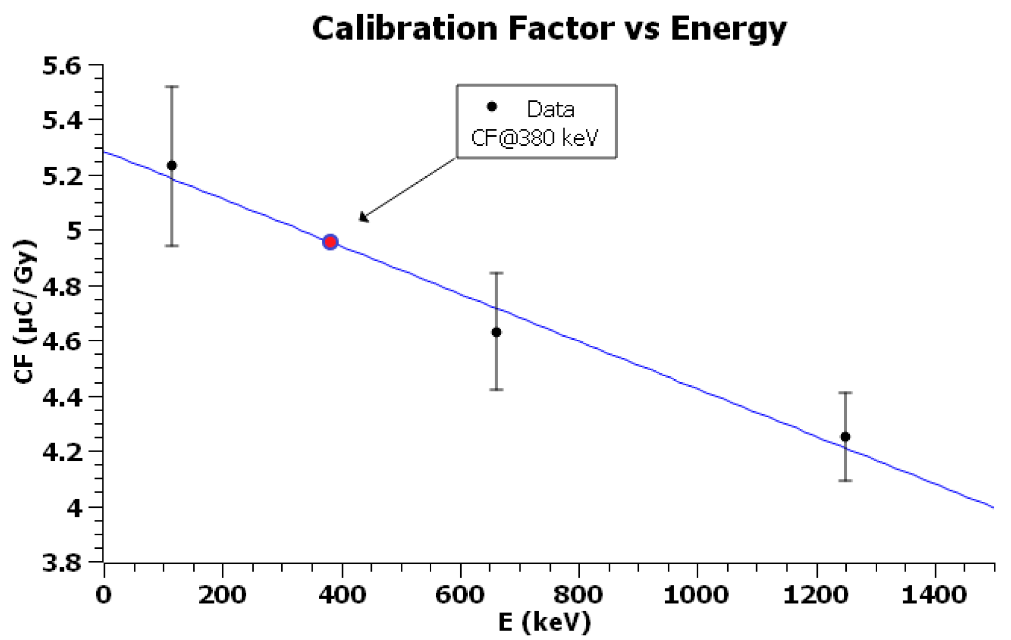 Sensors 23 03592 g009 Sensors 23 03592 g009