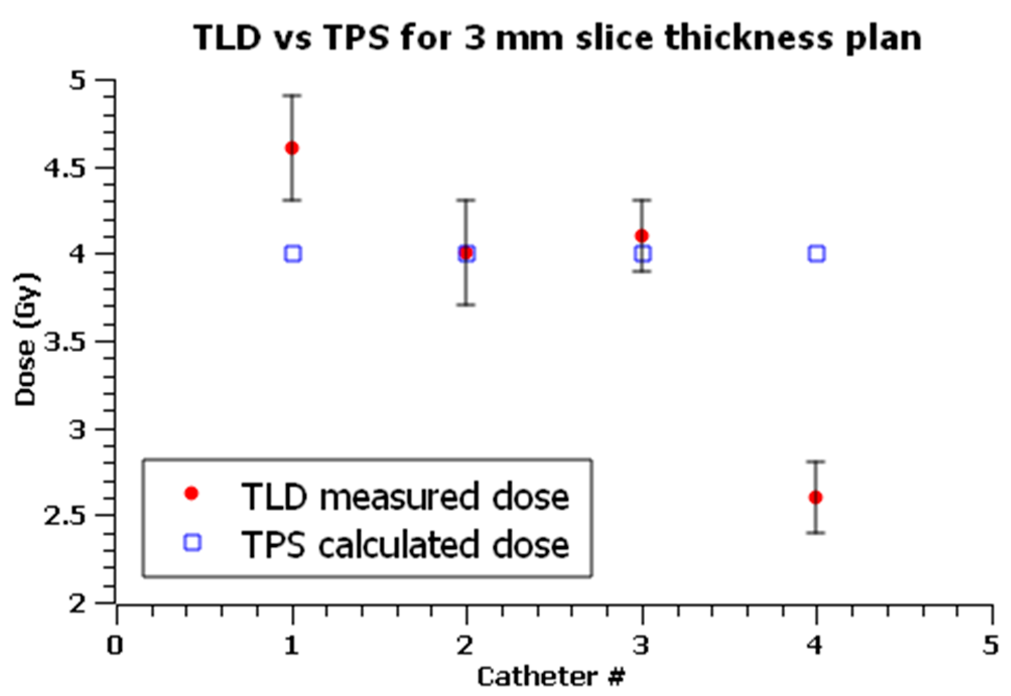 Sensors 23 03592 g010 Sensors 23 03592 g010