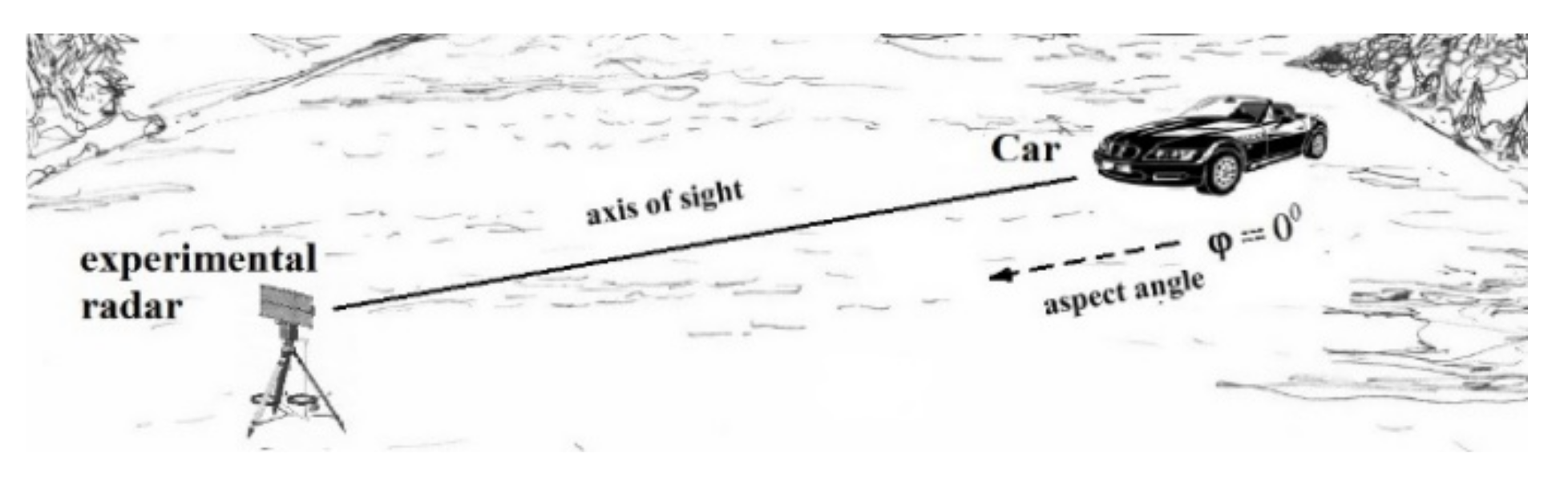 Sensors 23 03614 g004 Sensors 23 03614 g004