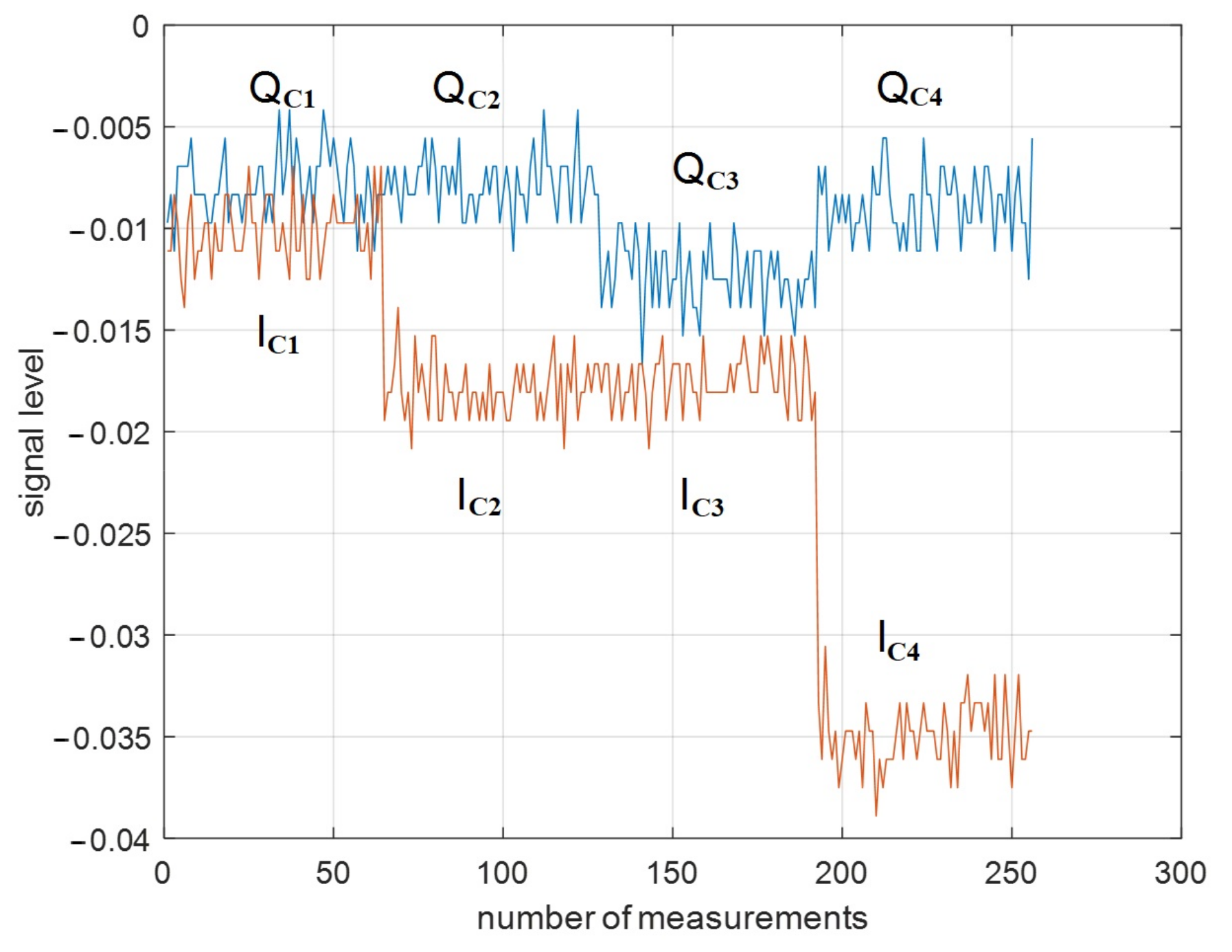 Sensors 23 03614 g007 Sensors 23 03614 g007