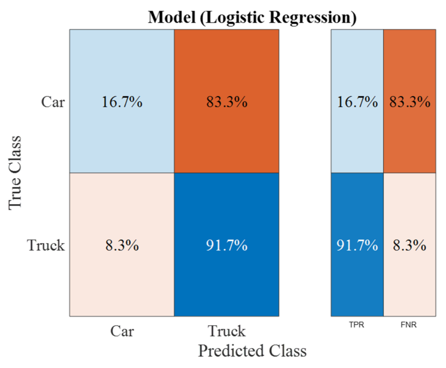 Sensors 23 03614 g0a4 Sensors 23 03614 g0a4