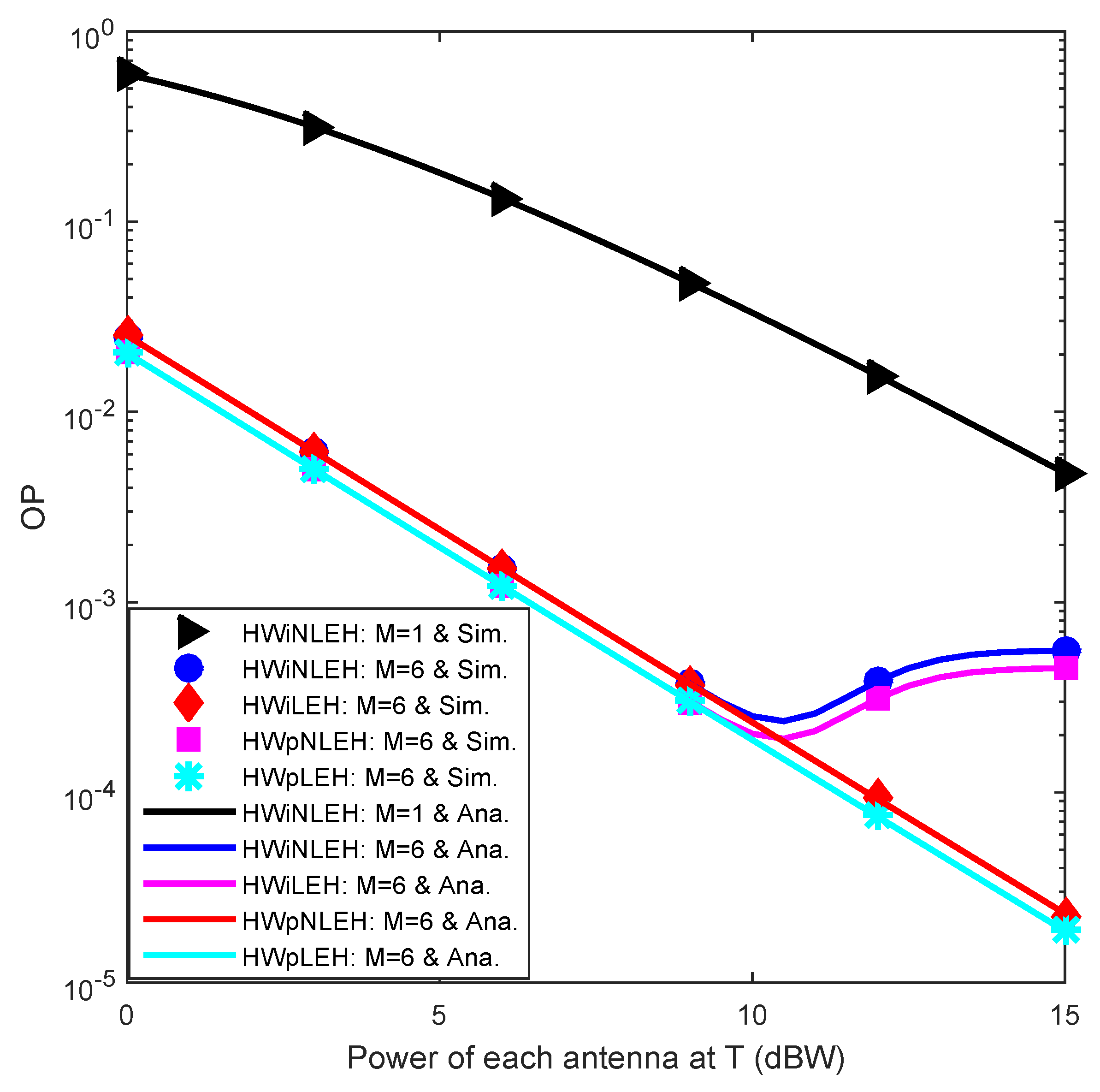 Sensors 23 03619 g002 Sensors 23 03619 g002