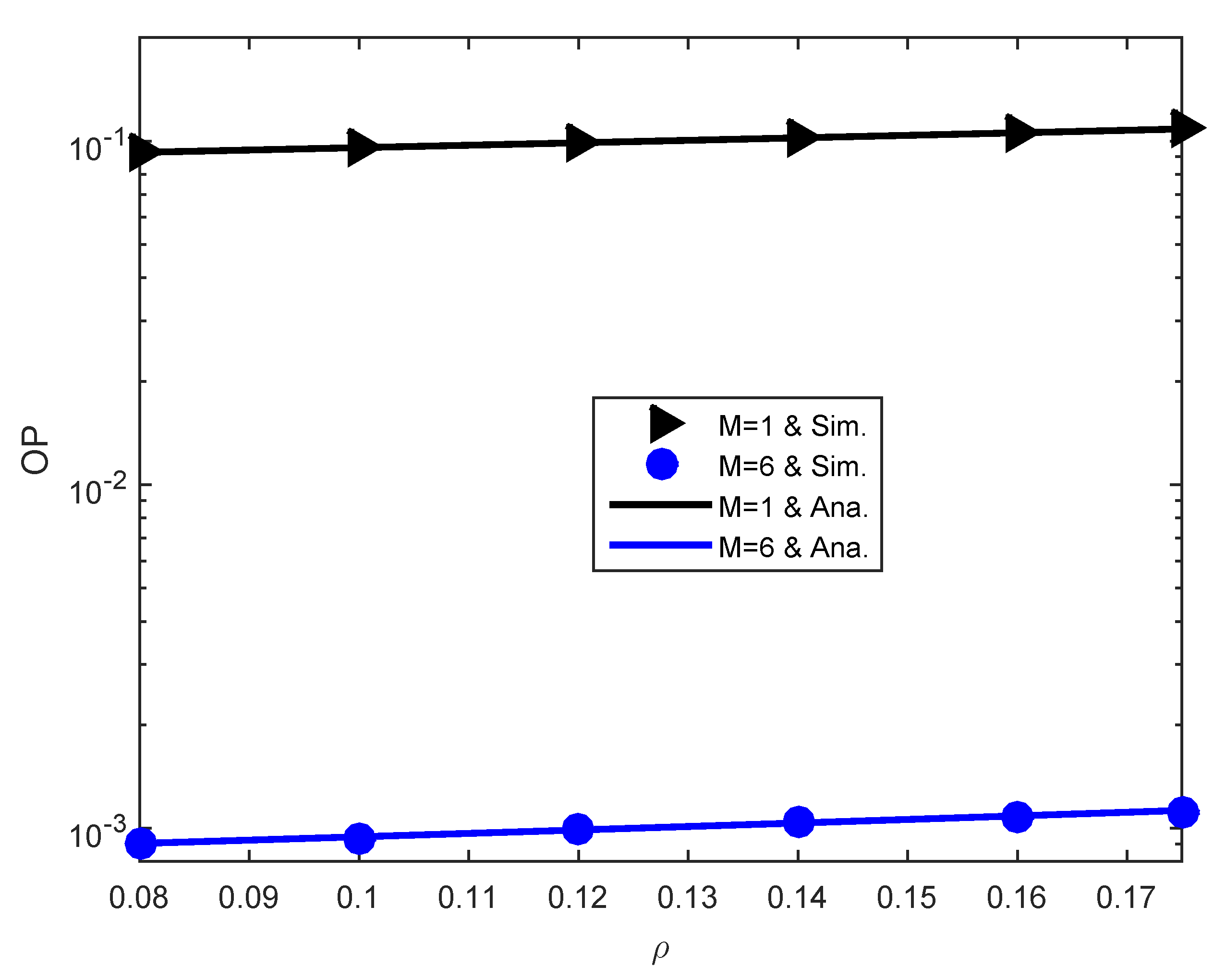 Sensors 23 03619 g003 Sensors 23 03619 g003