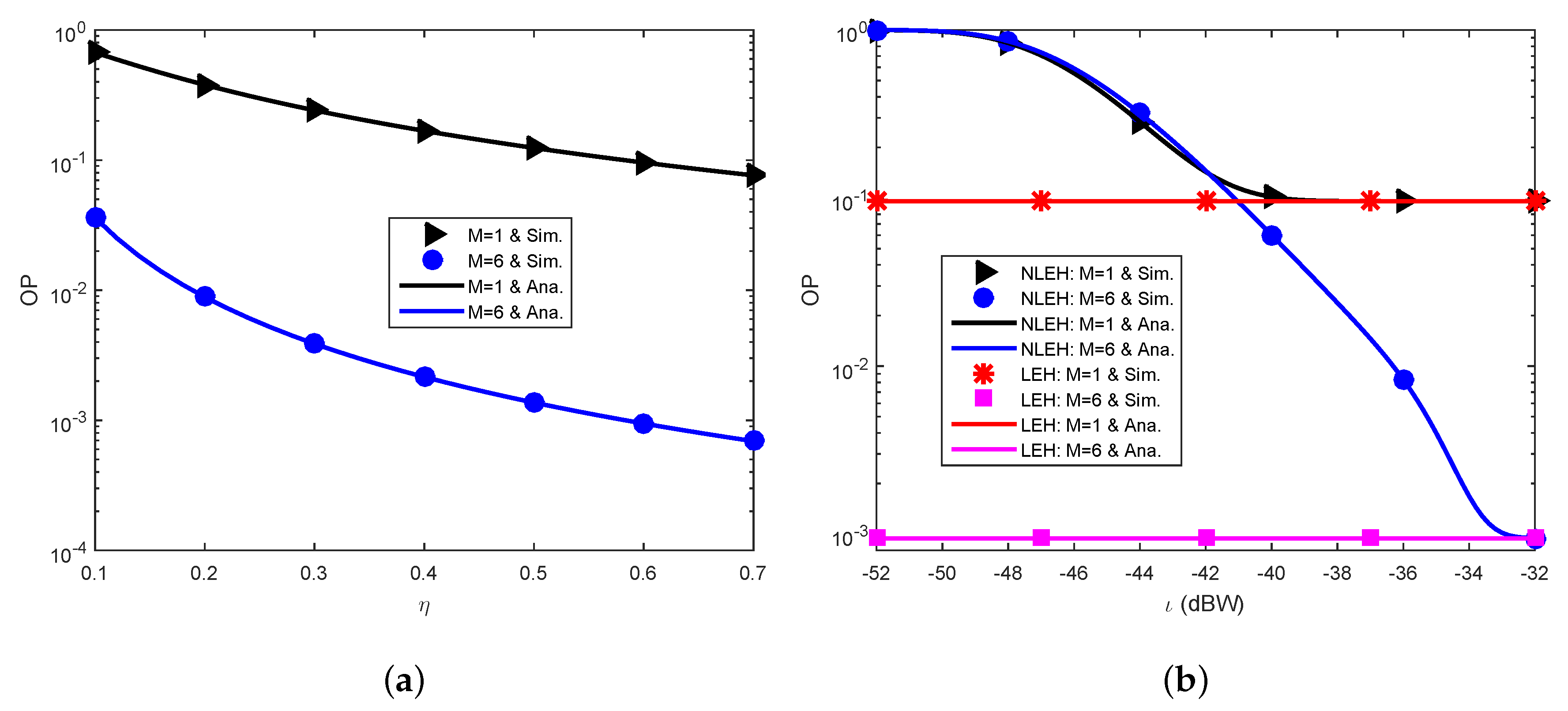 Sensors 23 03619 g004 Sensors 23 03619 g004
