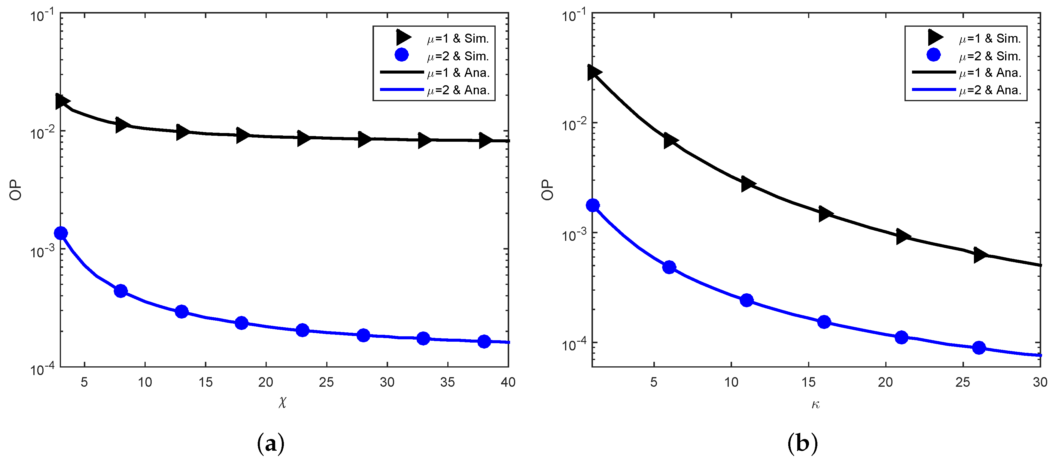 Sensors 23 03619 g006 Sensors 23 03619 g006