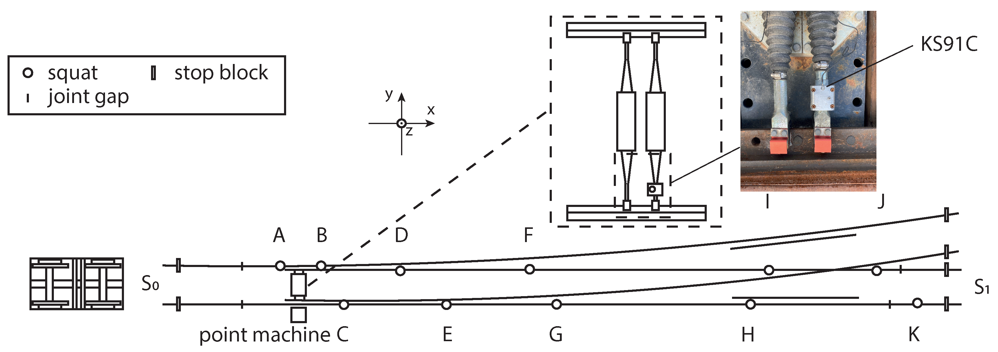 Sensors 23 03666 g002 Sensors 23 03666 g002