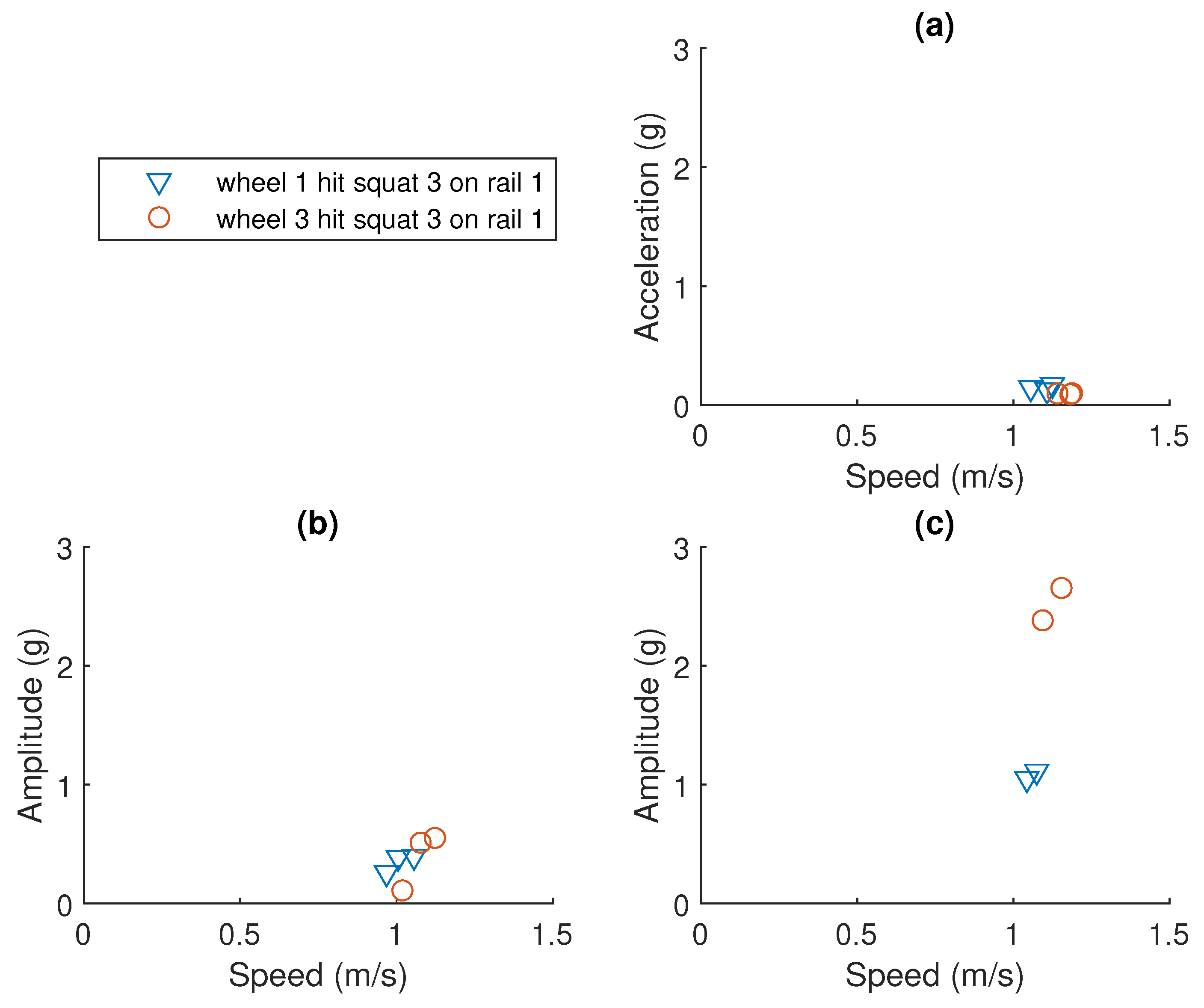 Sensors 23 03666 g009 Sensors 23 03666 g009