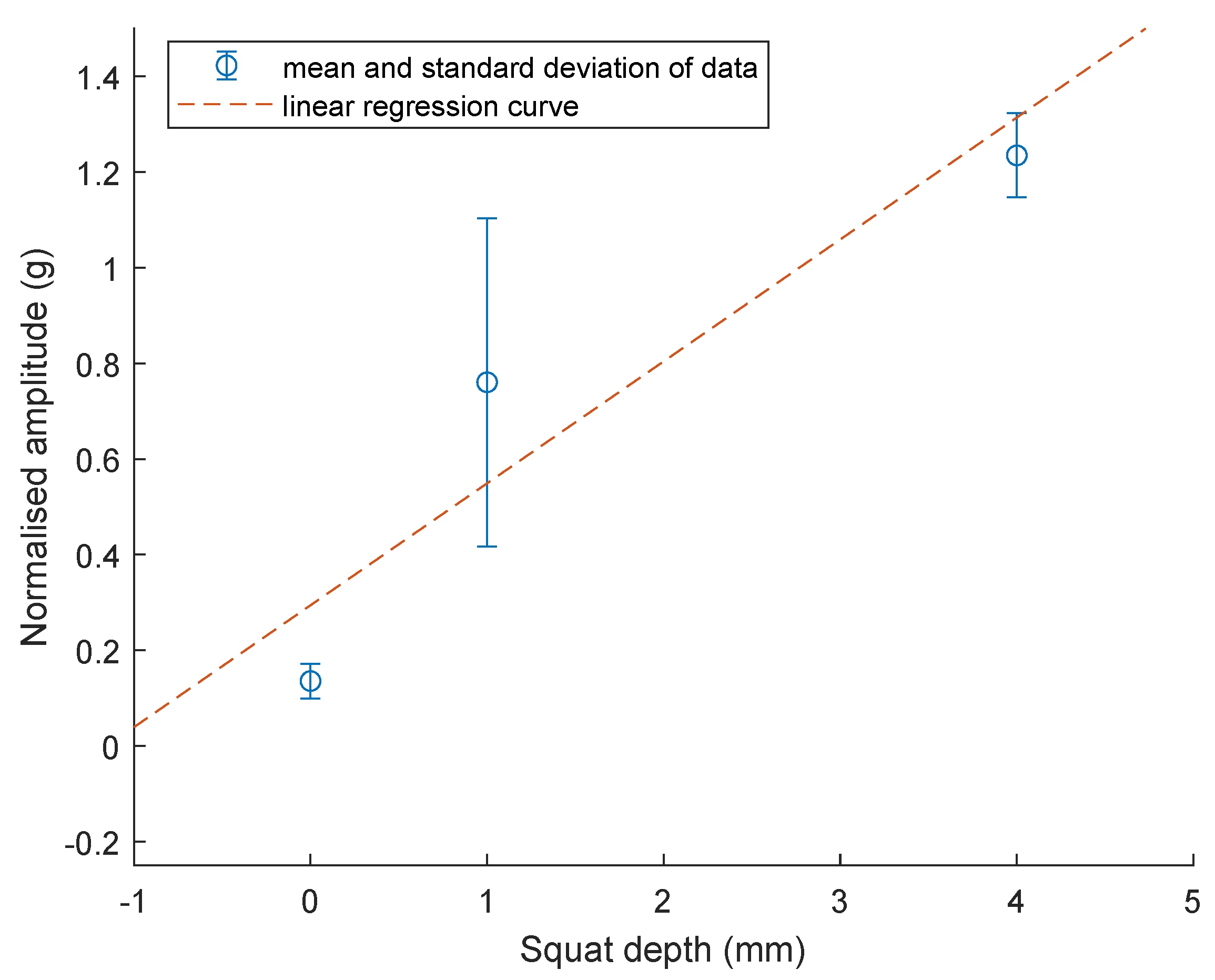 Sensors 23 03666 g010 Sensors 23 03666 g010