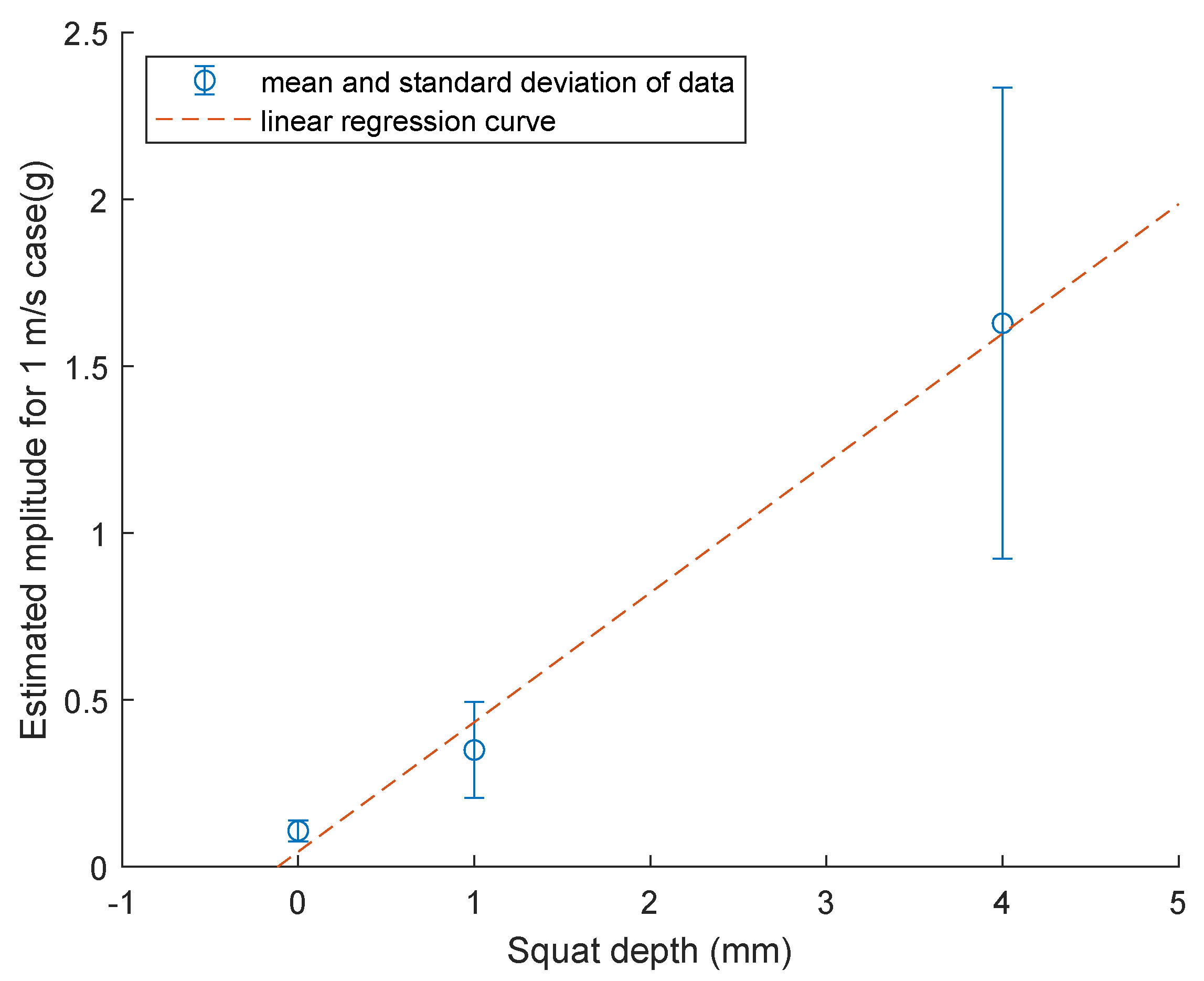 Sensors 23 03666 g011 Sensors 23 03666 g011