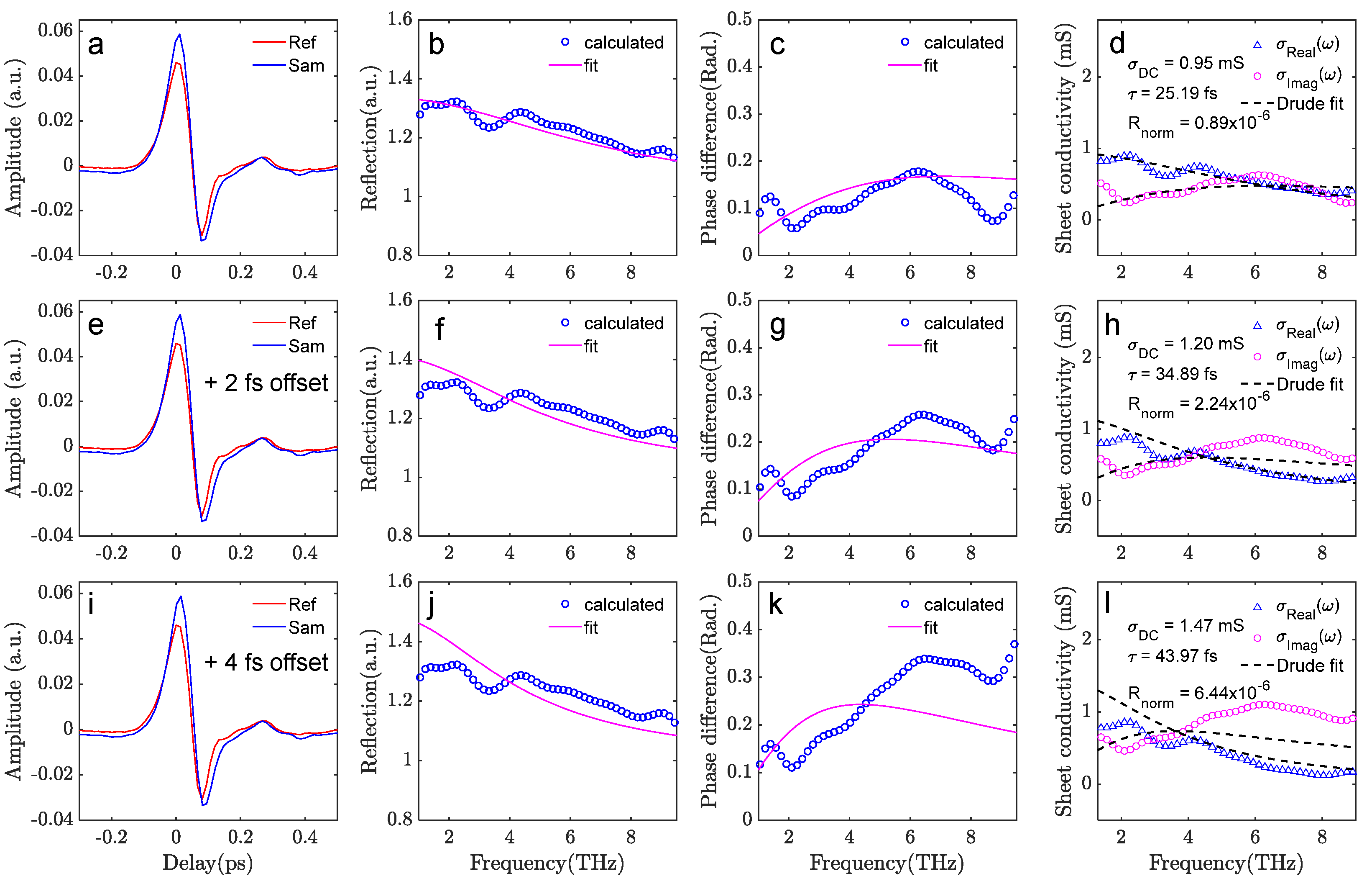 Sensors 23 03669 g005