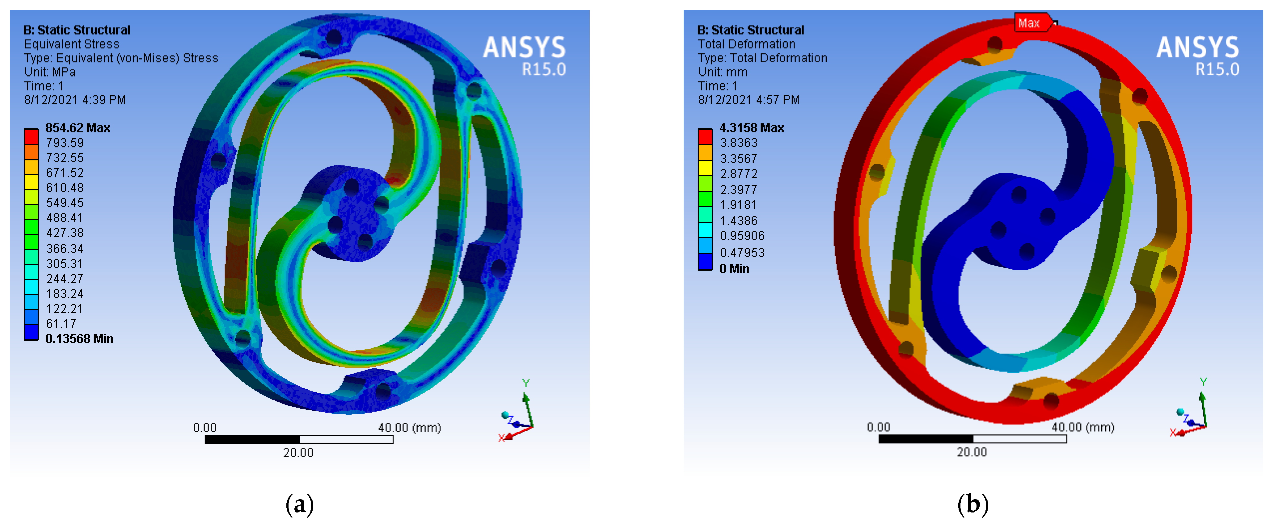 Sensors 23 03705 g009
