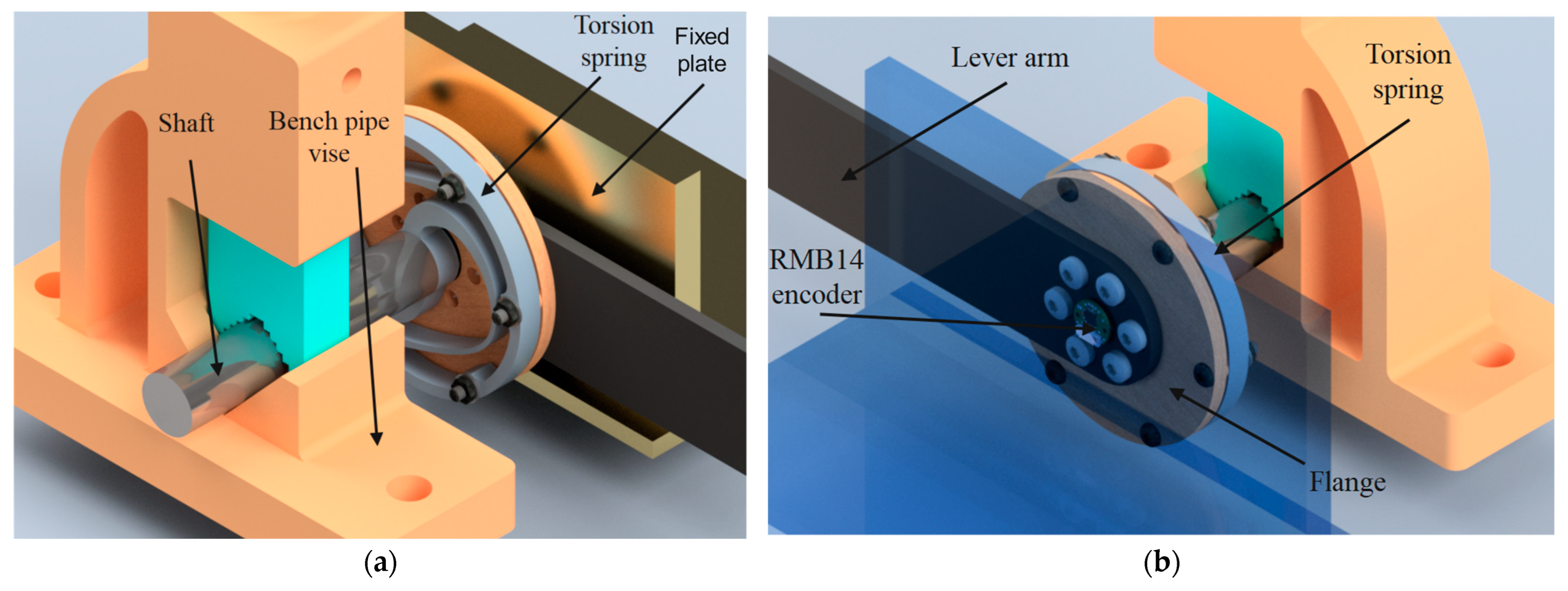 Sensors 23 03705 g011